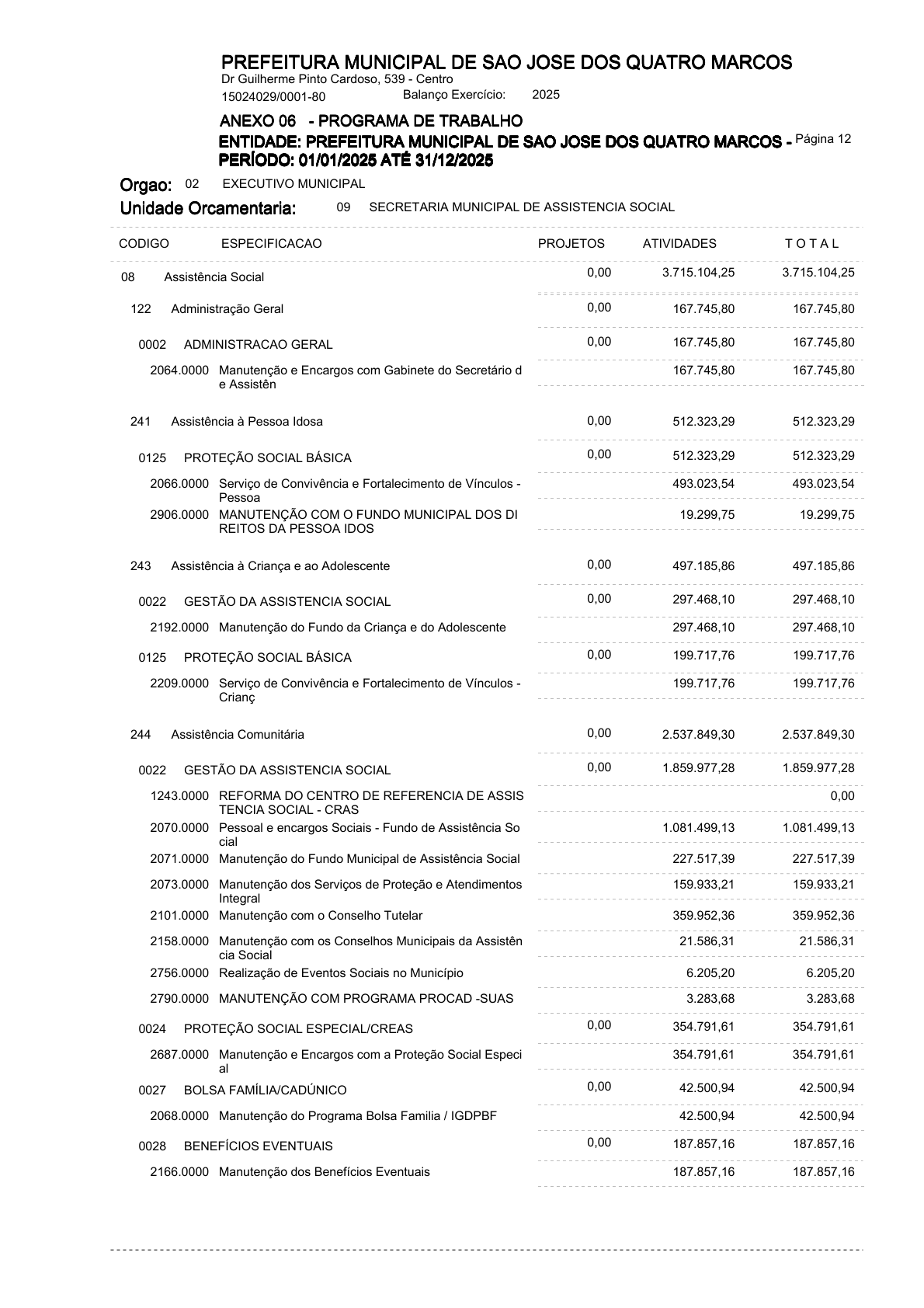 Página 79 | ANEXOS 1 A 11 DO PODER EXECUTIVO DE SÃO JOSÉ DOS QUATRO MARCOS
