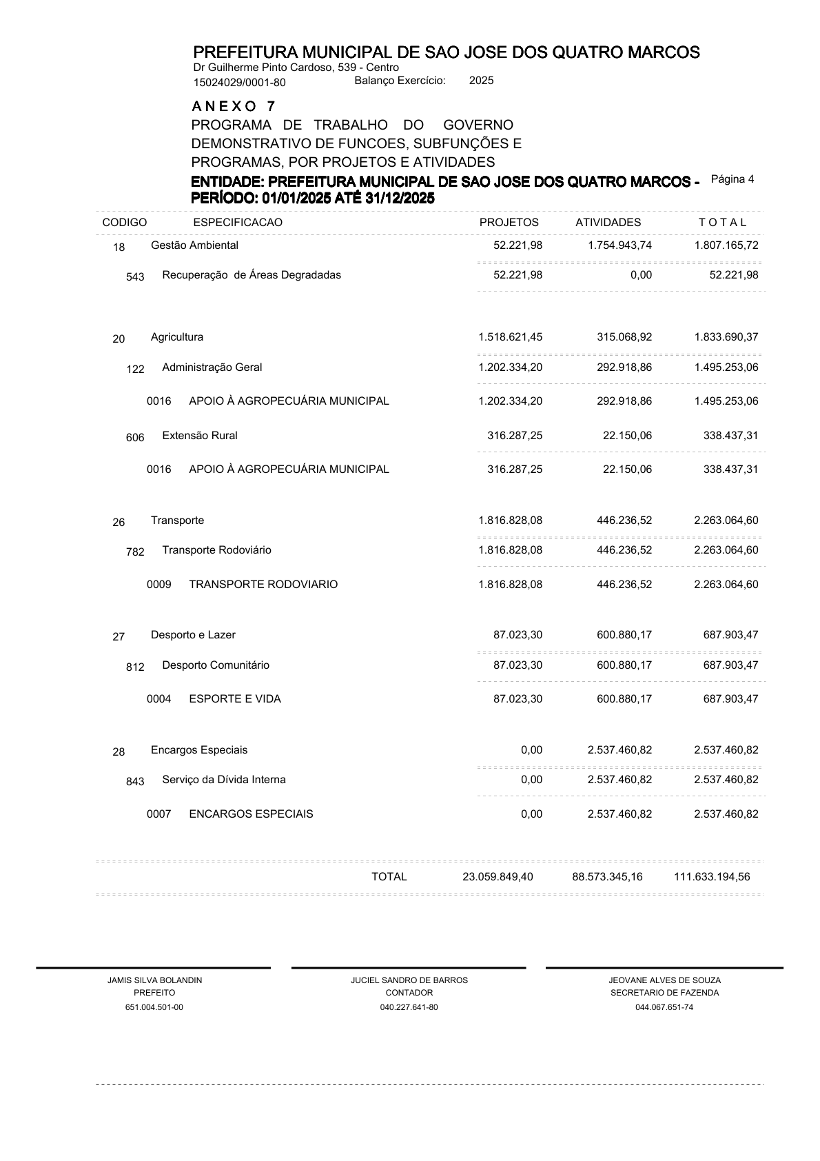 Página 84 | ANEXOS 1 A 11 DO PODER EXECUTIVO DE SÃO JOSÉ DOS QUATRO MARCOS