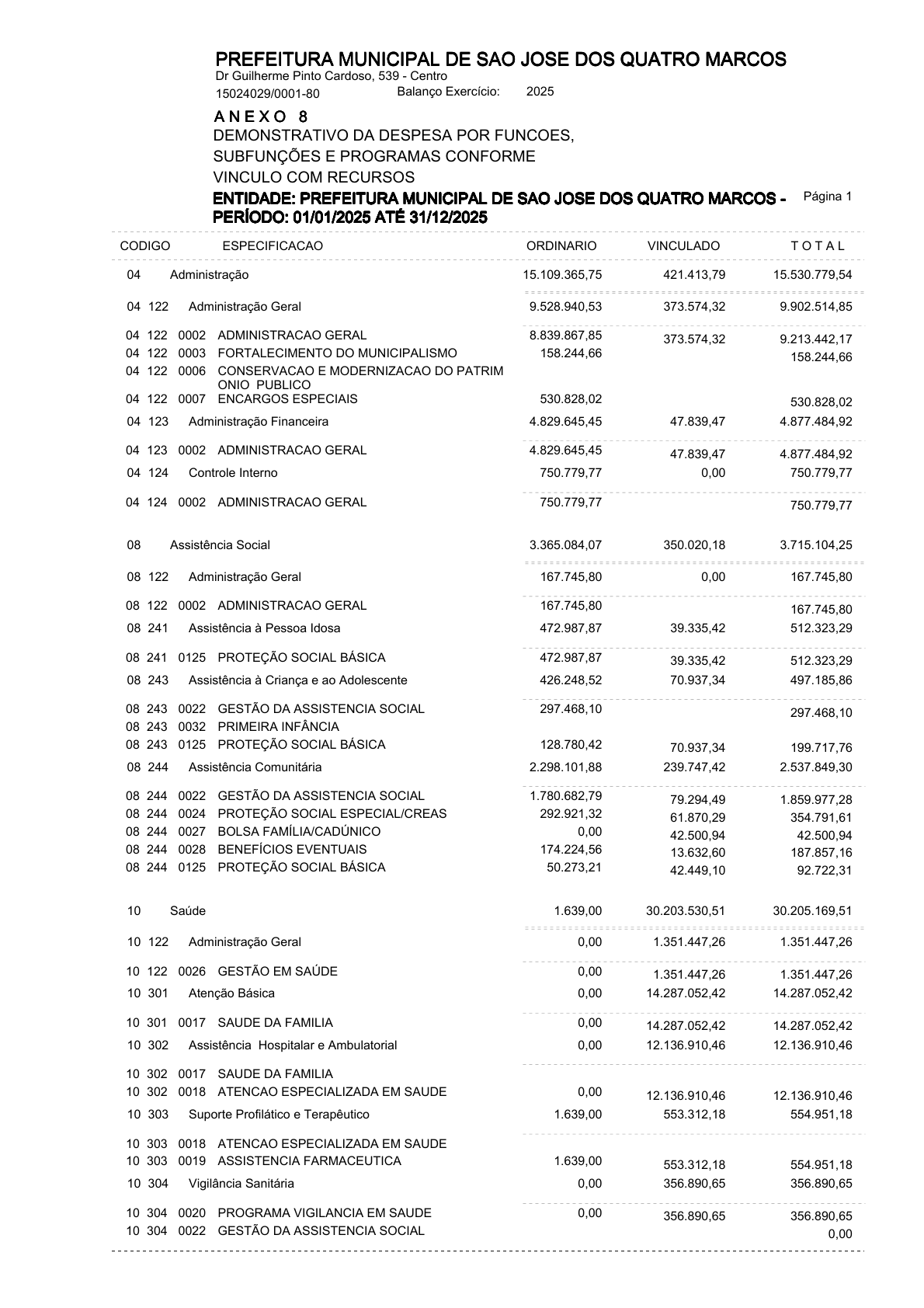 Página 85 | ANEXOS 1 A 11 DO PODER EXECUTIVO DE SÃO JOSÉ DOS QUATRO MARCOS