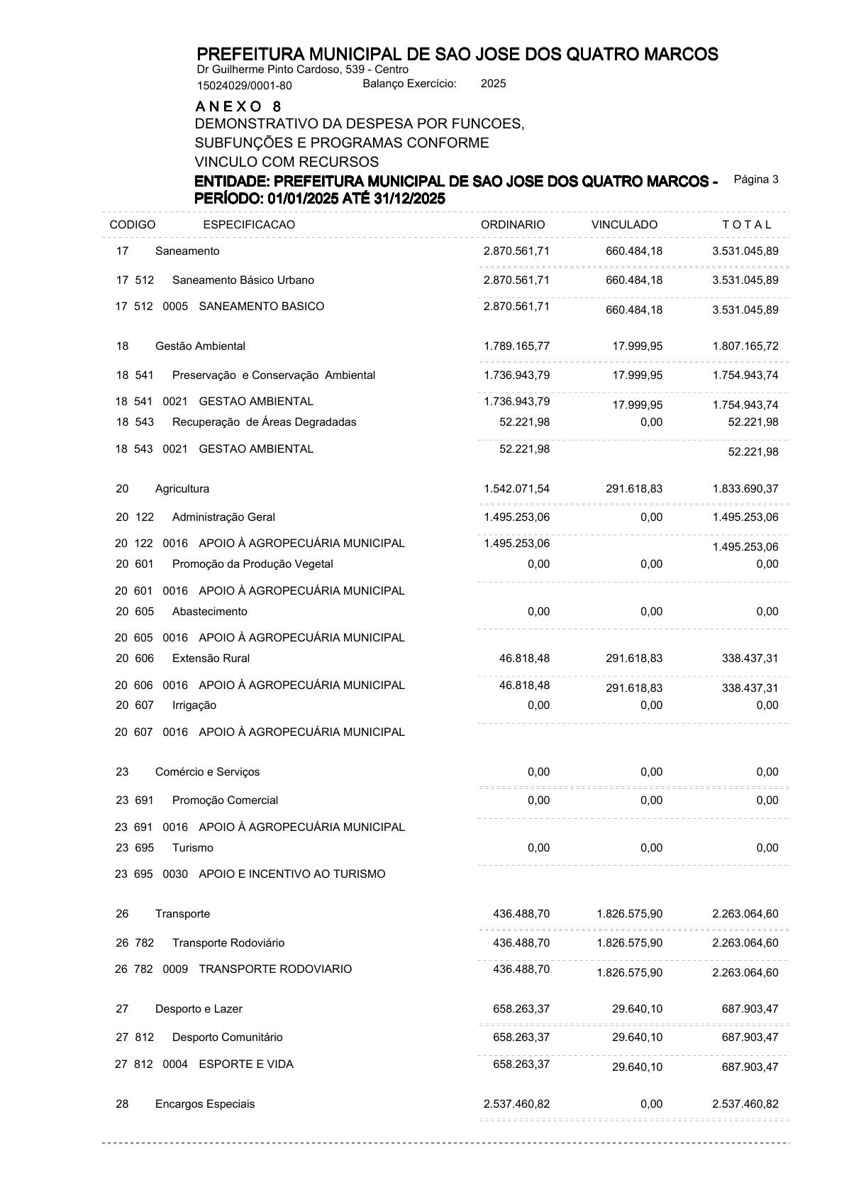 Página 87 | ANEXOS 1 A 11 DO PODER EXECUTIVO DE SÃO JOSÉ DOS QUATRO MARCOS