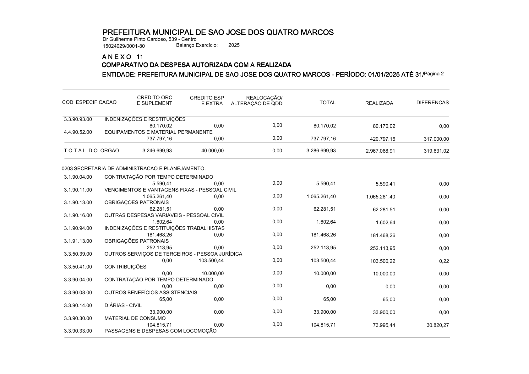 Página 98 | ANEXOS 1 A 11 DO PODER EXECUTIVO DE SÃO JOSÉ DOS QUATRO MARCOS