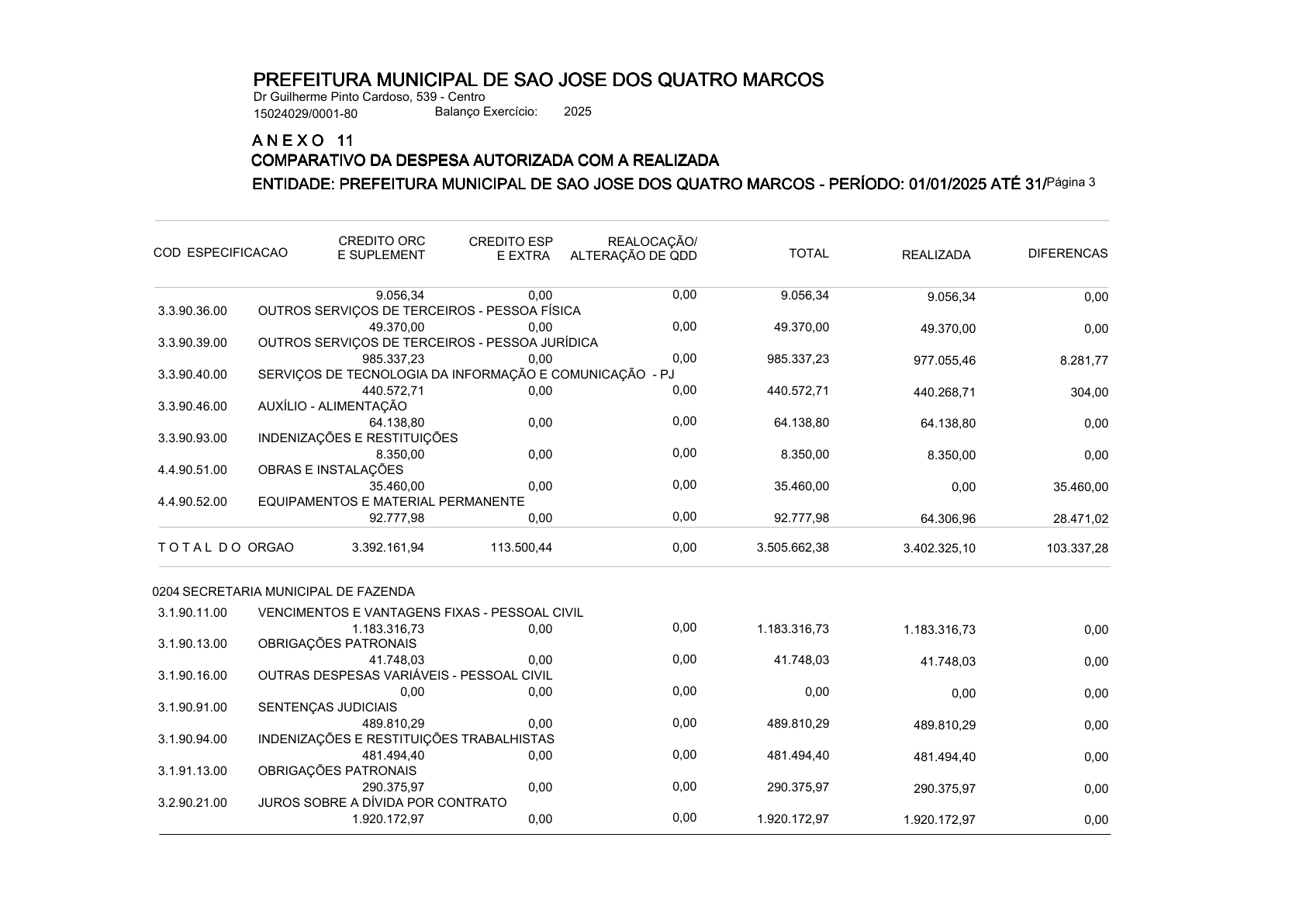Página 99 | ANEXOS 1 A 11 DO PODER EXECUTIVO DE SÃO JOSÉ DOS QUATRO MARCOS