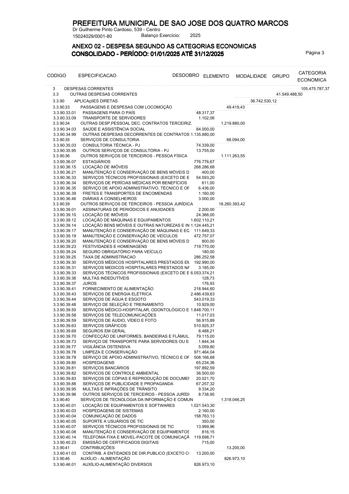 Página 11 | ANEXOS 1 A 11 DO MUNICÍPIO DE SÃO JOSÉ DOS QUATRO MARCOS DO EXERCÍCIO DE 2025