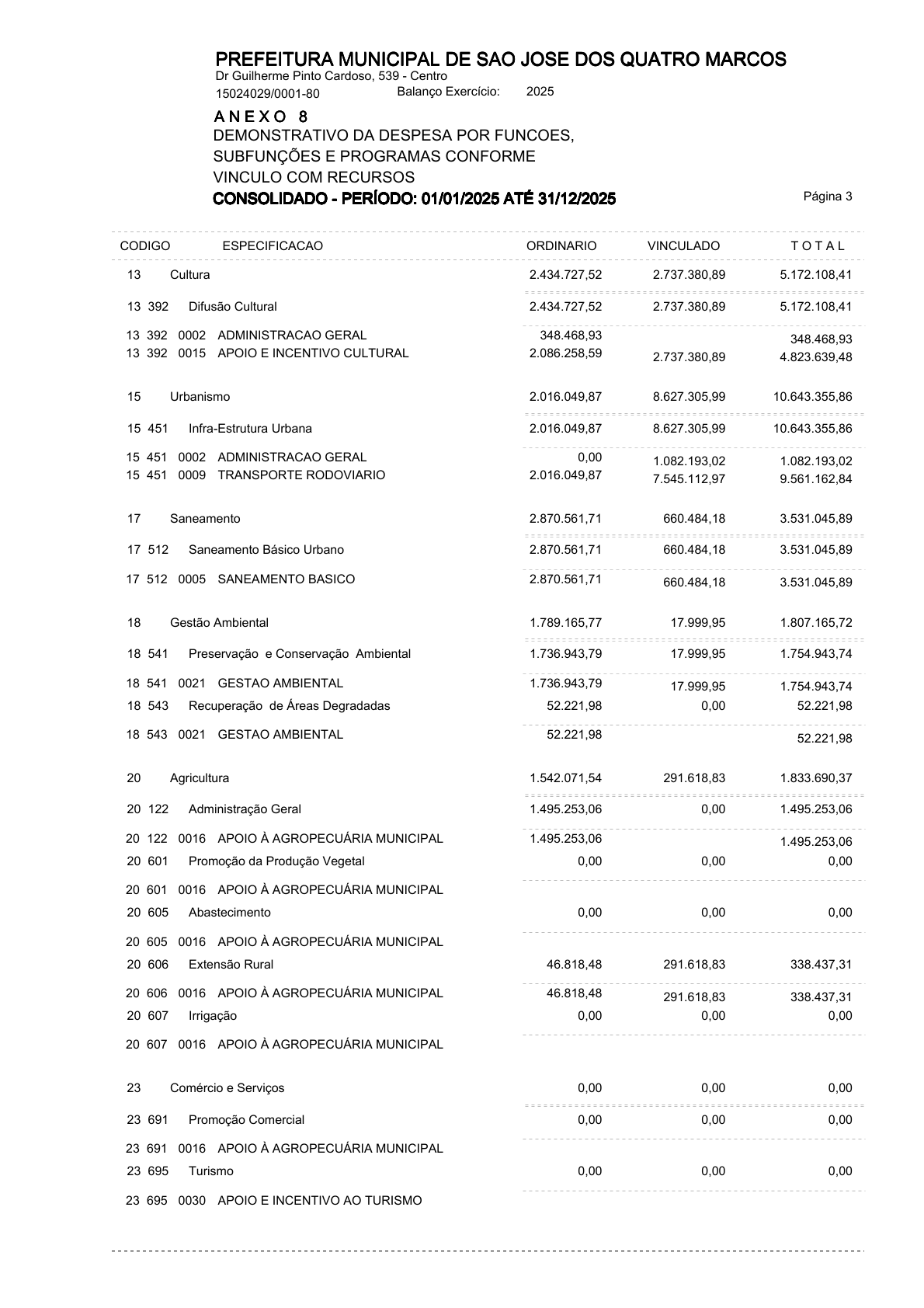 Página 103 | ANEXOS 1 A 11 DO MUNICÍPIO DE SÃO JOSÉ DOS QUATRO MARCOS DO EXERCÍCIO DE 2025