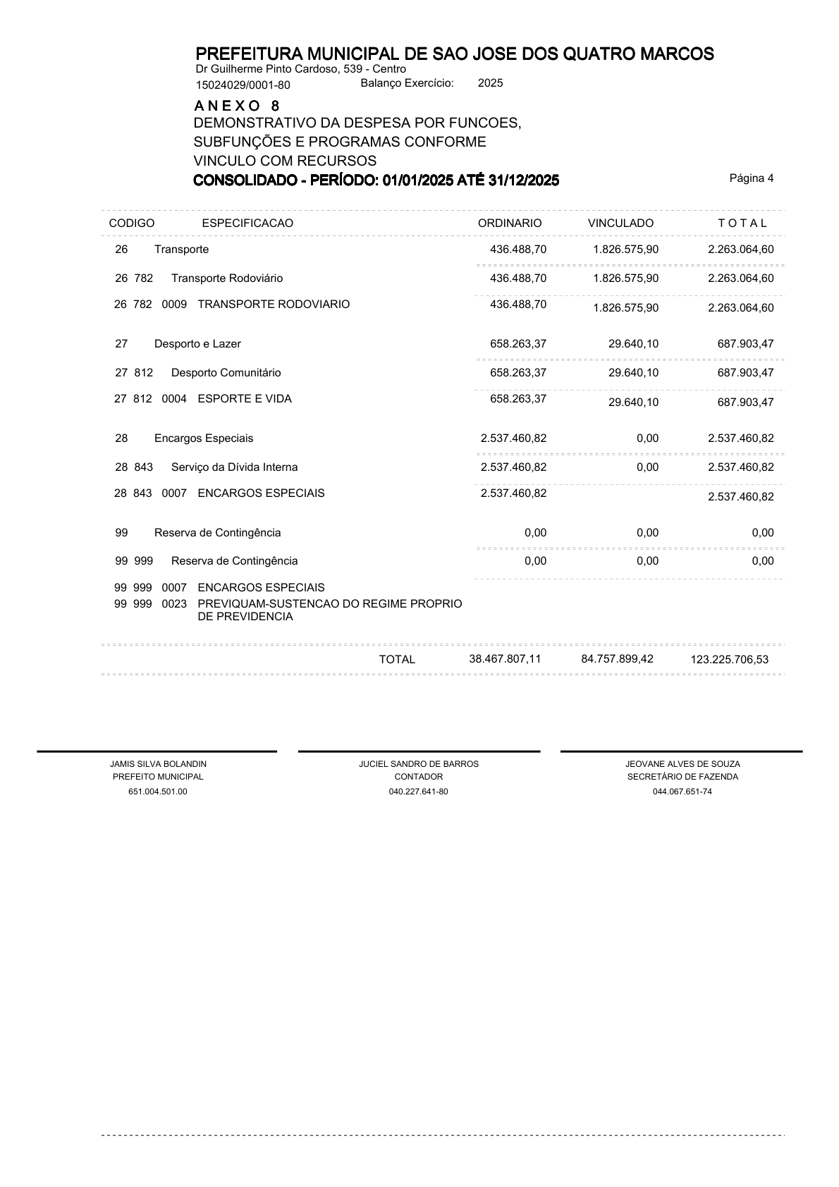 Página 104 | ANEXOS 1 A 11 DO MUNICÍPIO DE SÃO JOSÉ DOS QUATRO MARCOS DO EXERCÍCIO DE 2025