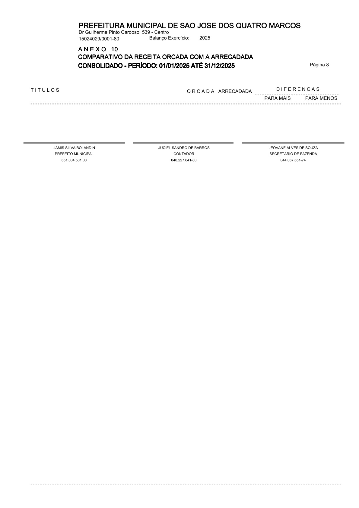 Página 114 | ANEXOS 1 A 11 DO MUNICÍPIO DE SÃO JOSÉ DOS QUATRO MARCOS DO EXERCÍCIO DE 2025