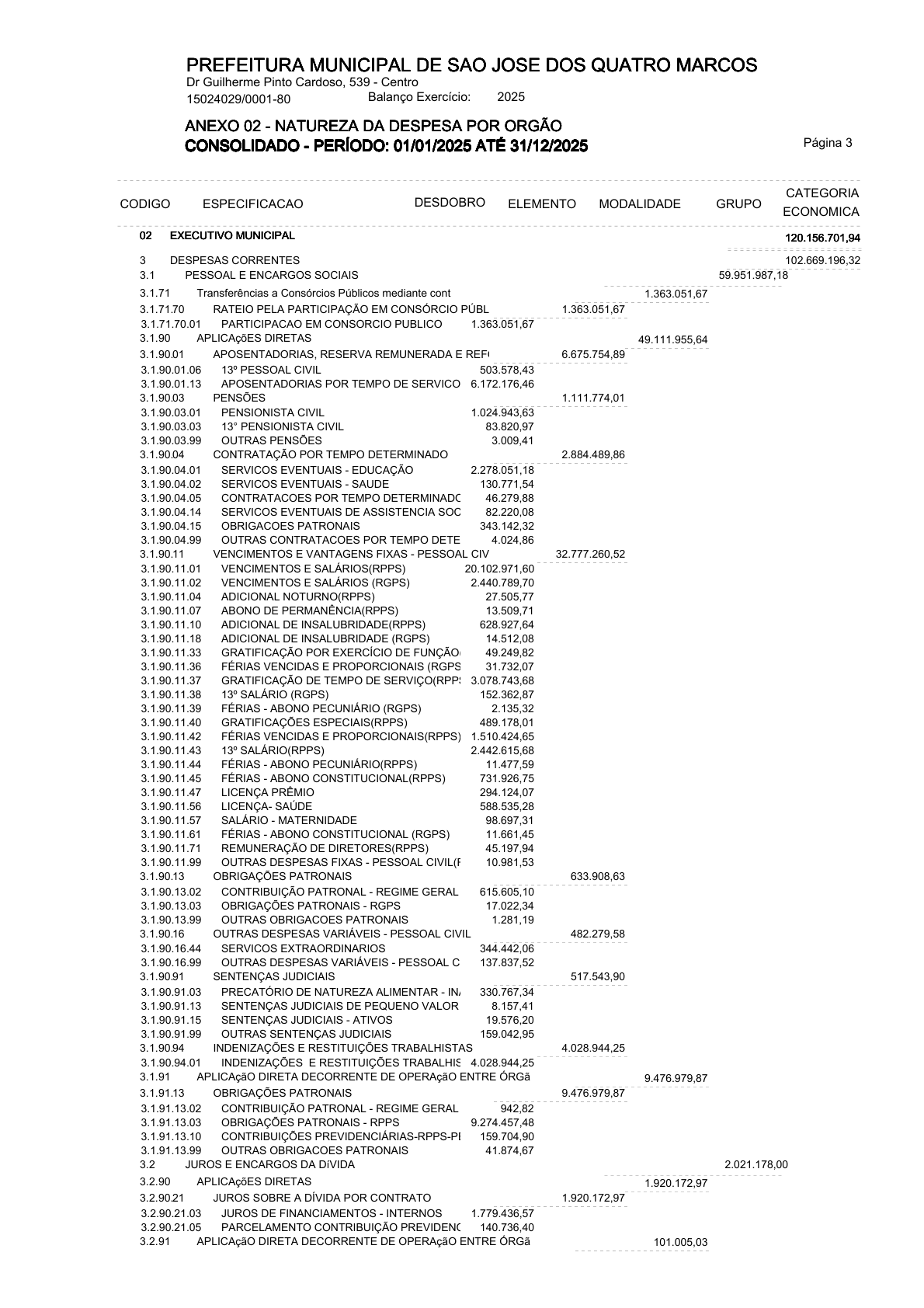 Página 16 | ANEXOS 1 A 11 DO MUNICÍPIO DE SÃO JOSÉ DOS QUATRO MARCOS DO EXERCÍCIO DE 2025