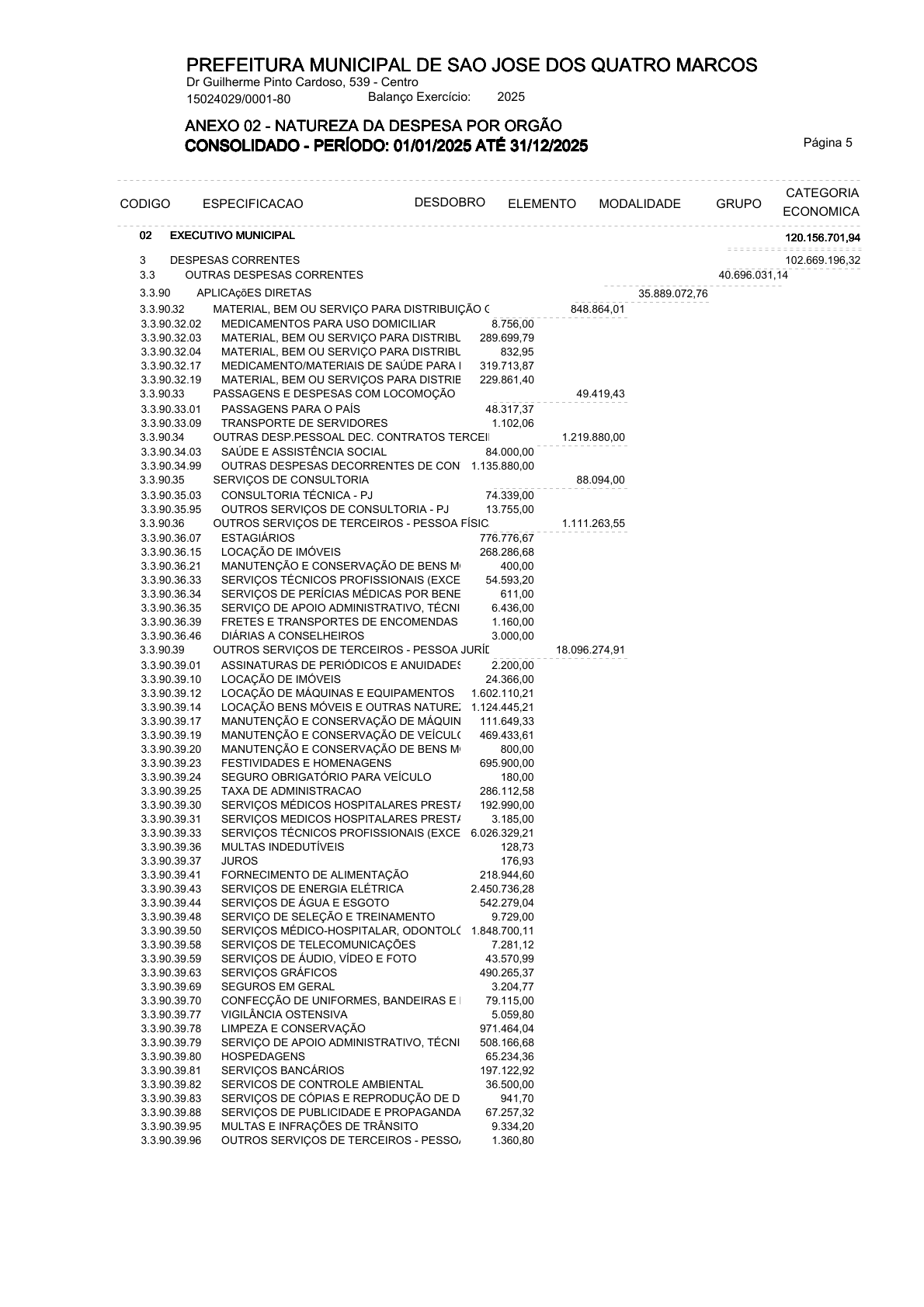 Página 18 | ANEXOS 1 A 11 DO MUNICÍPIO DE SÃO JOSÉ DOS QUATRO MARCOS DO EXERCÍCIO DE 2025