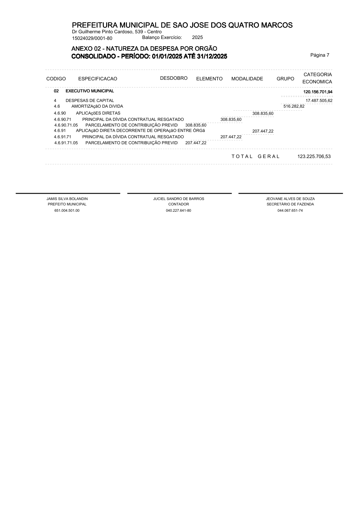 Página 20 | ANEXOS 1 A 11 DO MUNICÍPIO DE SÃO JOSÉ DOS QUATRO MARCOS DO EXERCÍCIO DE 2025