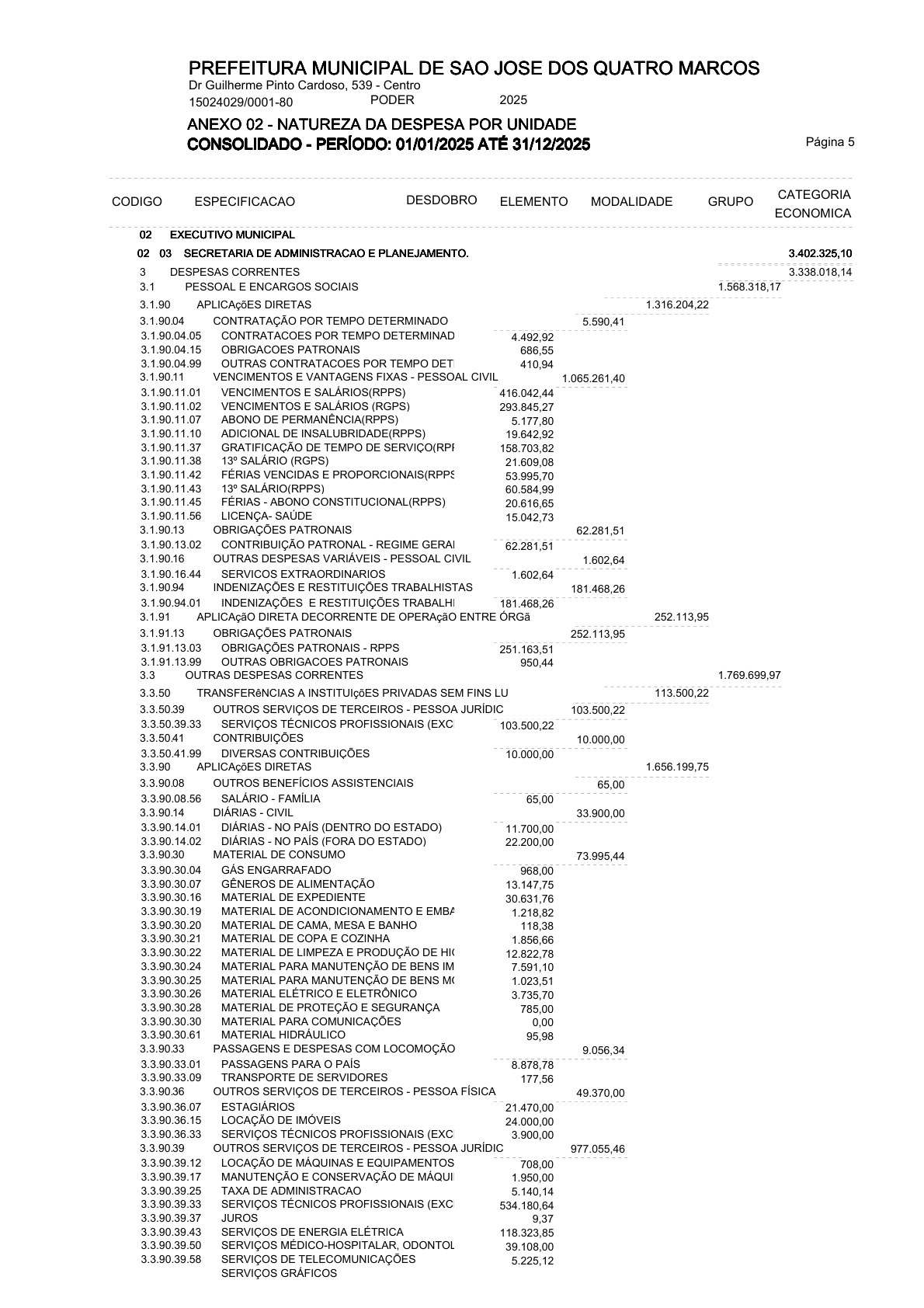 Página 25 | ANEXOS 1 A 11 DO MUNICÍPIO DE SÃO JOSÉ DOS QUATRO MARCOS DO EXERCÍCIO DE 2025