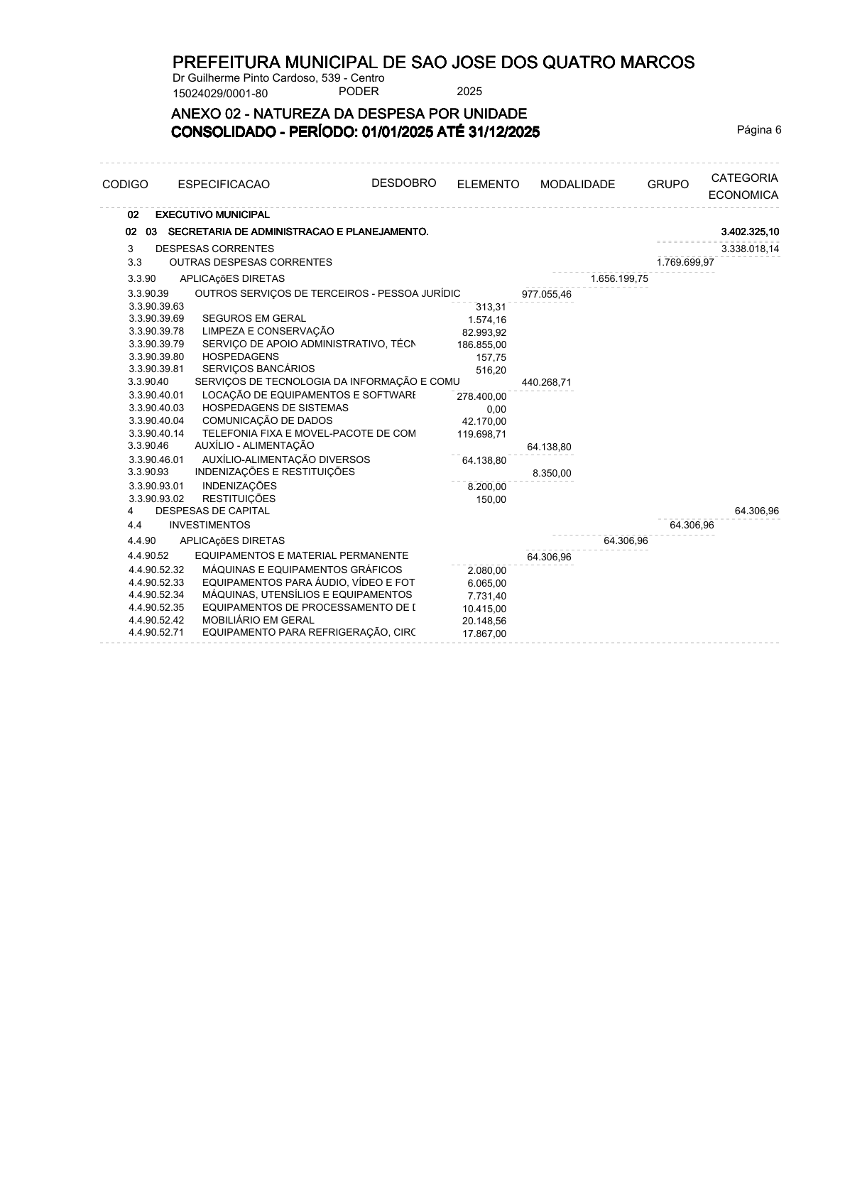 Página 26 | ANEXOS 1 A 11 DO MUNICÍPIO DE SÃO JOSÉ DOS QUATRO MARCOS DO EXERCÍCIO DE 2025