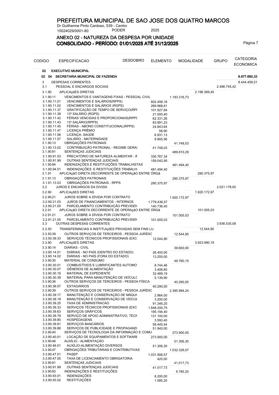 Página 27 | ANEXOS 1 A 11 DO MUNICÍPIO DE SÃO JOSÉ DOS QUATRO MARCOS DO EXERCÍCIO DE 2025
