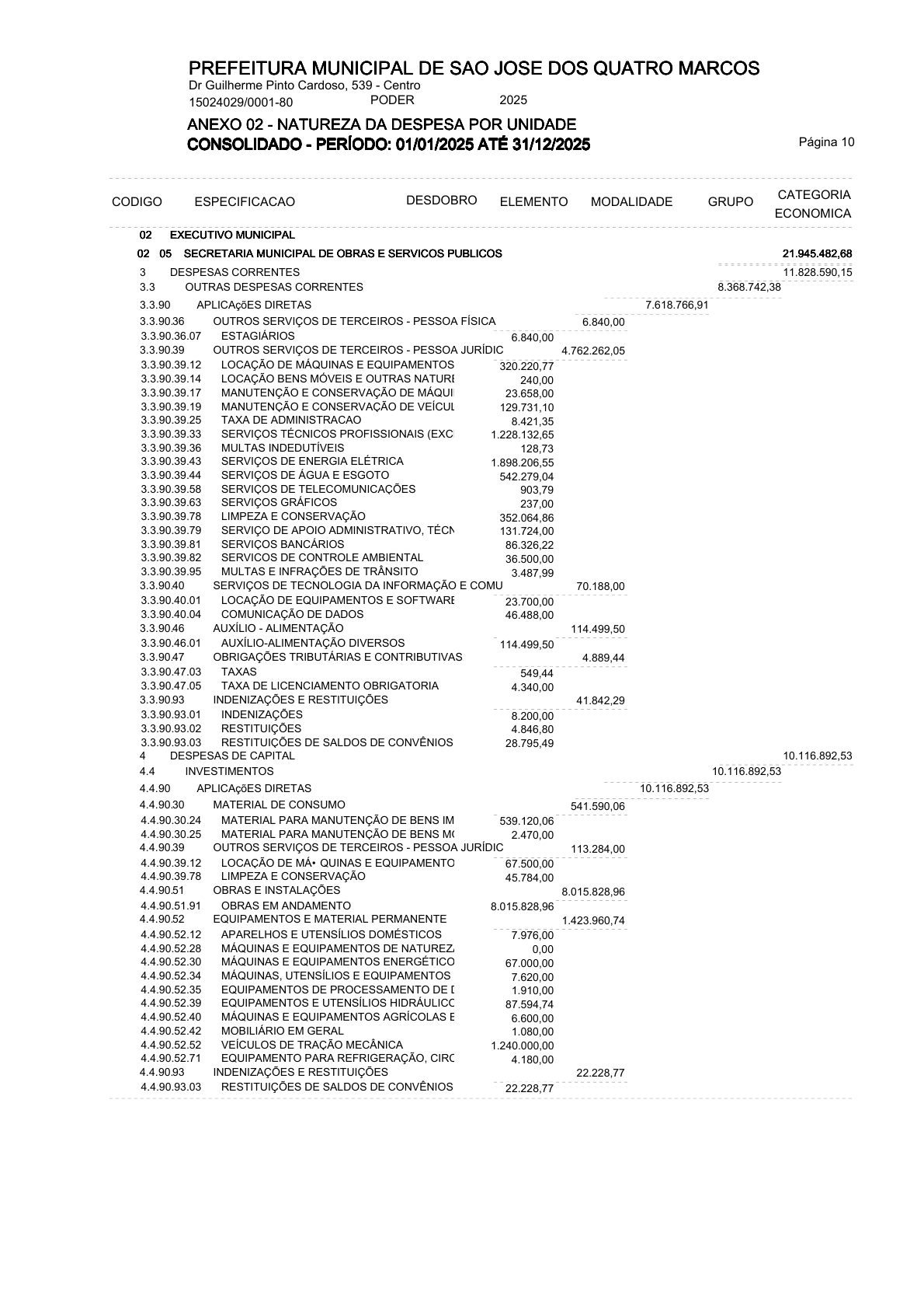 Página 30 | ANEXOS 1 A 11 DO MUNICÍPIO DE SÃO JOSÉ DOS QUATRO MARCOS DO EXERCÍCIO DE 2025