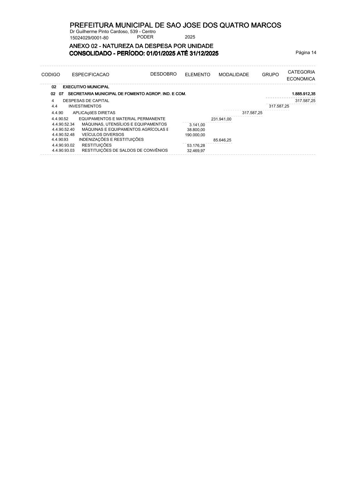 Página 34 | ANEXOS 1 A 11 DO MUNICÍPIO DE SÃO JOSÉ DOS QUATRO MARCOS DO EXERCÍCIO DE 2025