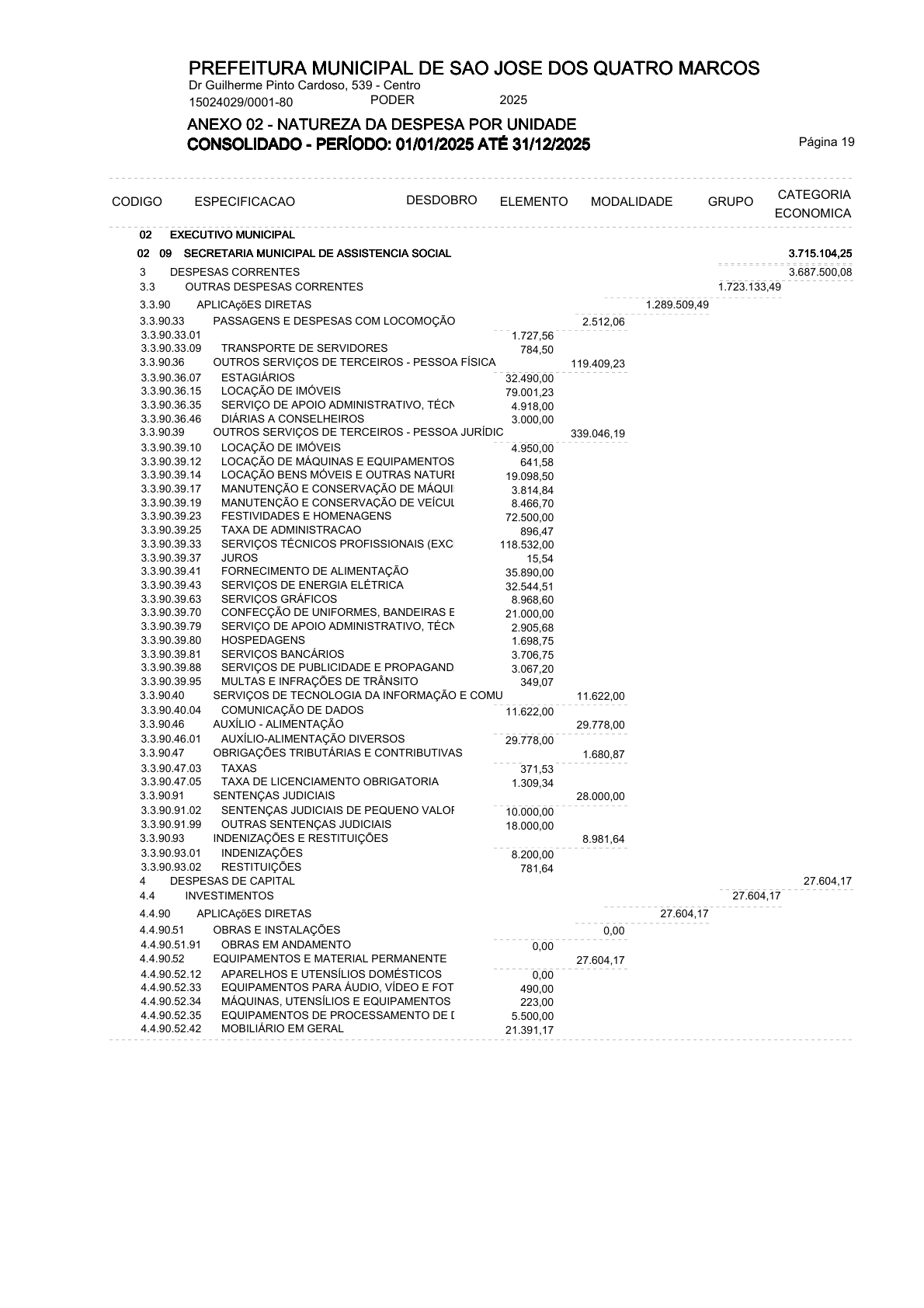 Página 39 | ANEXOS 1 A 11 DO MUNICÍPIO DE SÃO JOSÉ DOS QUATRO MARCOS DO EXERCÍCIO DE 2025