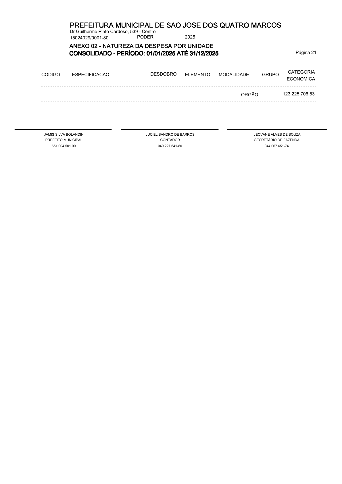 Página 41 | ANEXOS 1 A 11 DO MUNICÍPIO DE SÃO JOSÉ DOS QUATRO MARCOS DO EXERCÍCIO DE 2025