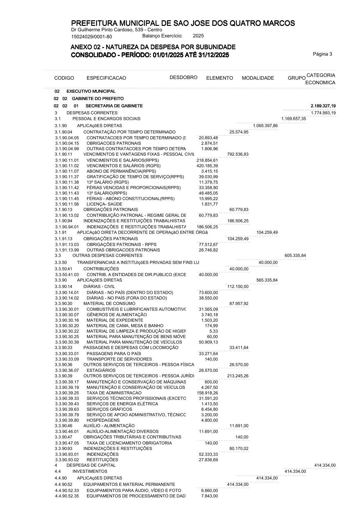 Página 44 | ANEXOS 1 A 11 DO MUNICÍPIO DE SÃO JOSÉ DOS QUATRO MARCOS DO EXERCÍCIO DE 2025