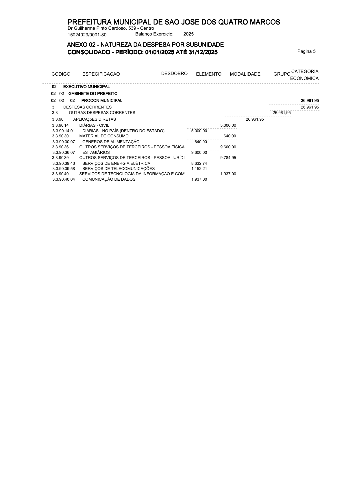 Página 46 | ANEXOS 1 A 11 DO MUNICÍPIO DE SÃO JOSÉ DOS QUATRO MARCOS DO EXERCÍCIO DE 2025