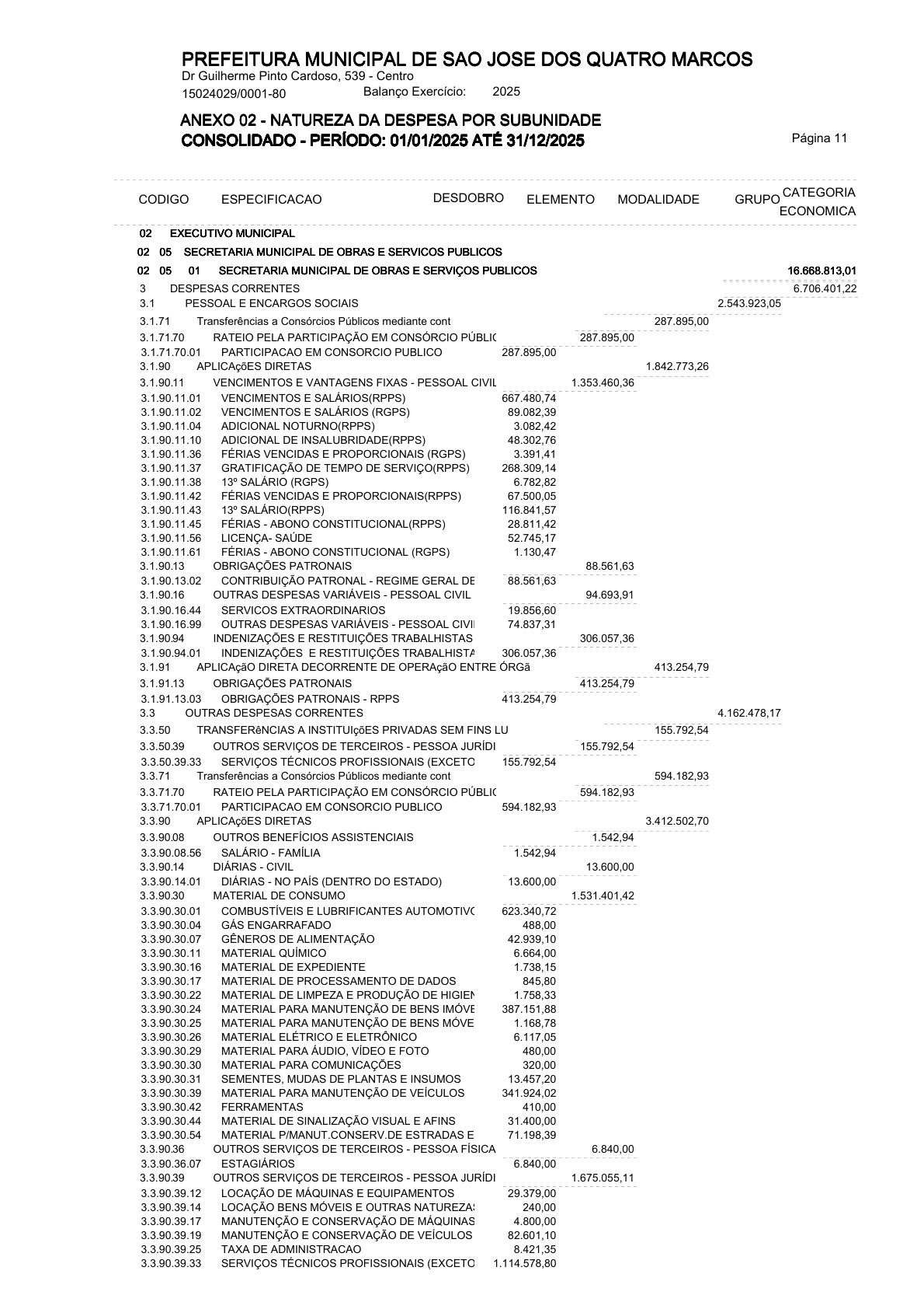 Página 52 | ANEXOS 1 A 11 DO MUNICÍPIO DE SÃO JOSÉ DOS QUATRO MARCOS DO EXERCÍCIO DE 2025