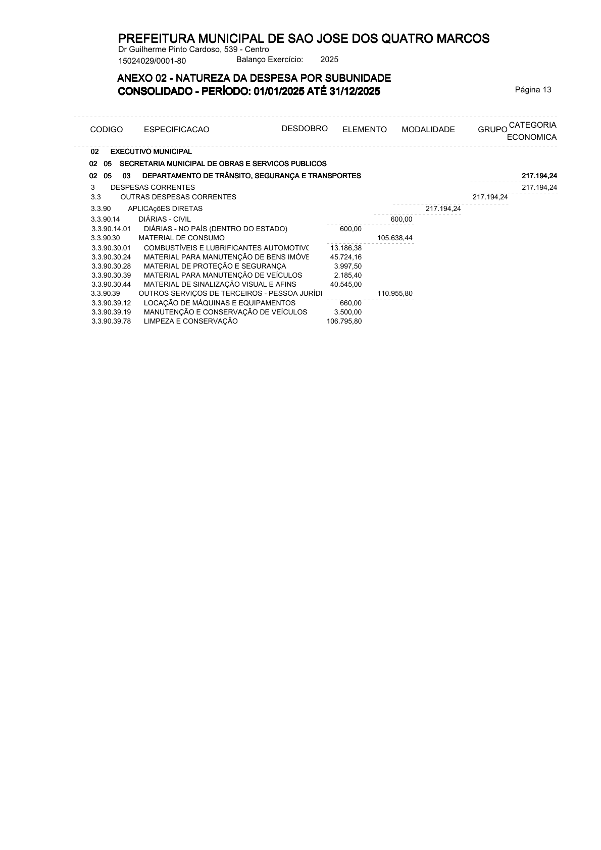 Página 54 | ANEXOS 1 A 11 DO MUNICÍPIO DE SÃO JOSÉ DOS QUATRO MARCOS DO EXERCÍCIO DE 2025