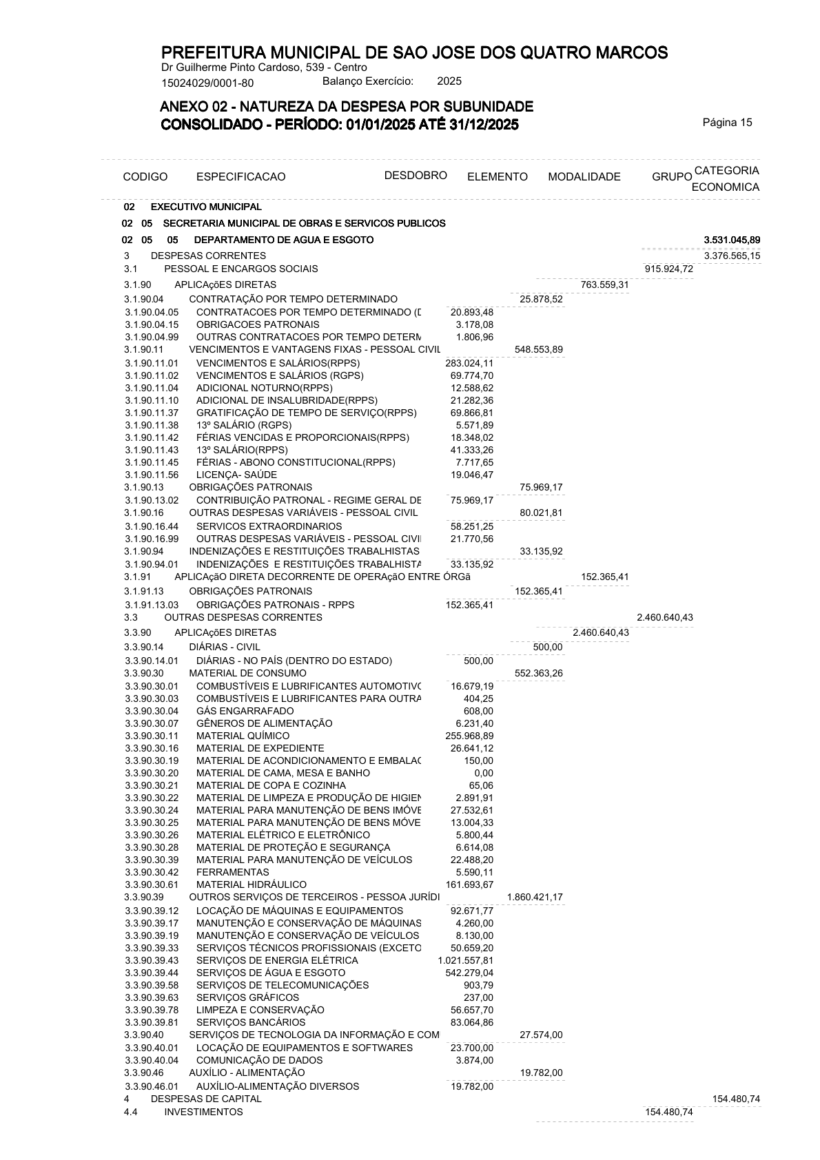Página 56 | ANEXOS 1 A 11 DO MUNICÍPIO DE SÃO JOSÉ DOS QUATRO MARCOS DO EXERCÍCIO DE 2025