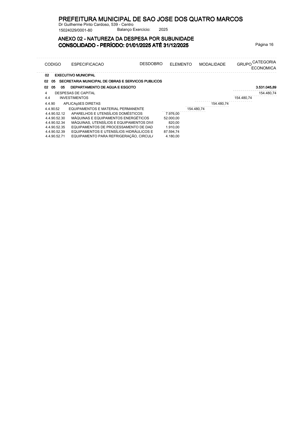 Página 57 | ANEXOS 1 A 11 DO MUNICÍPIO DE SÃO JOSÉ DOS QUATRO MARCOS DO EXERCÍCIO DE 2025