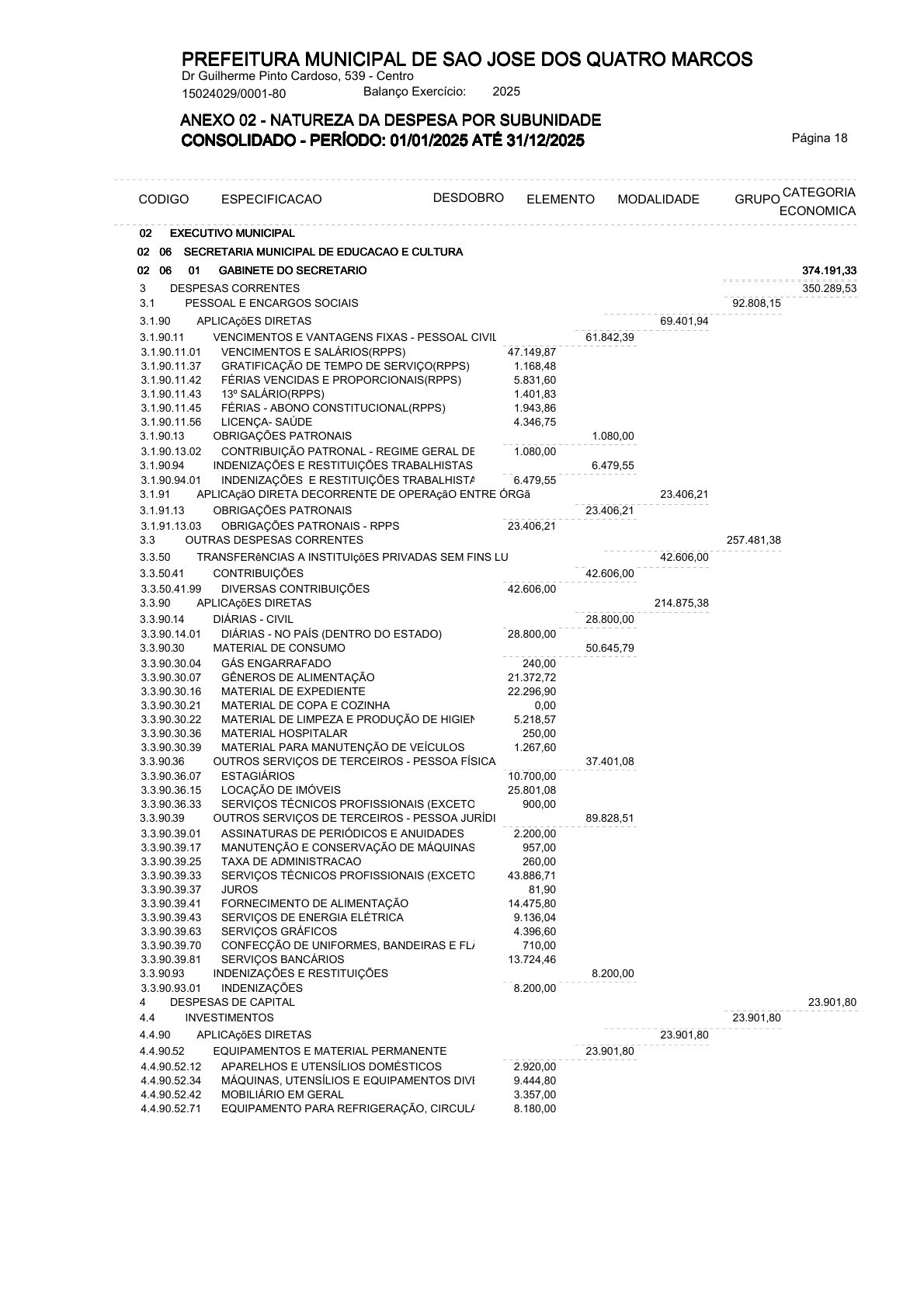 Página 59 | ANEXOS 1 A 11 DO MUNICÍPIO DE SÃO JOSÉ DOS QUATRO MARCOS DO EXERCÍCIO DE 2025