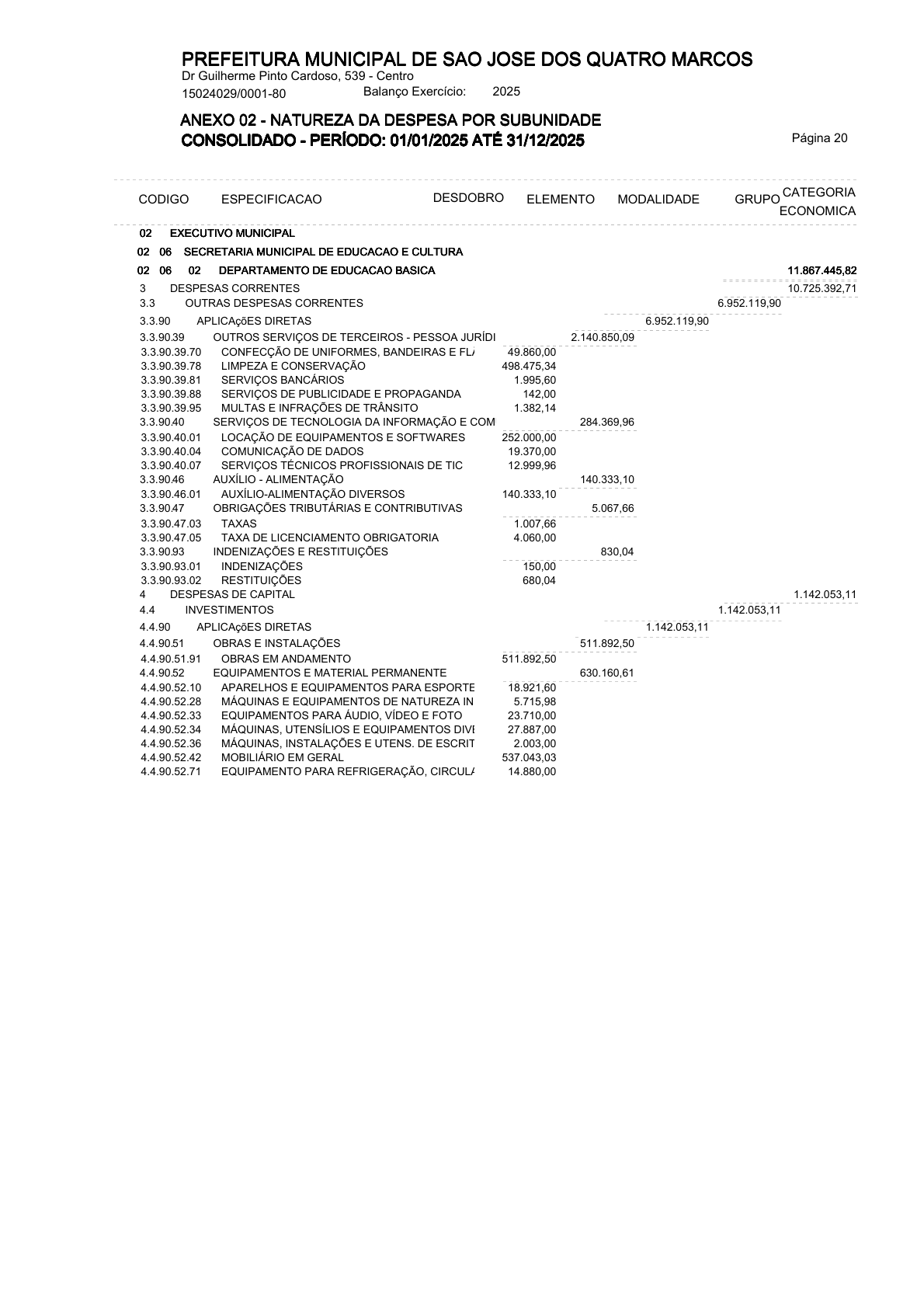 Página 61 | ANEXOS 1 A 11 DO MUNICÍPIO DE SÃO JOSÉ DOS QUATRO MARCOS DO EXERCÍCIO DE 2025