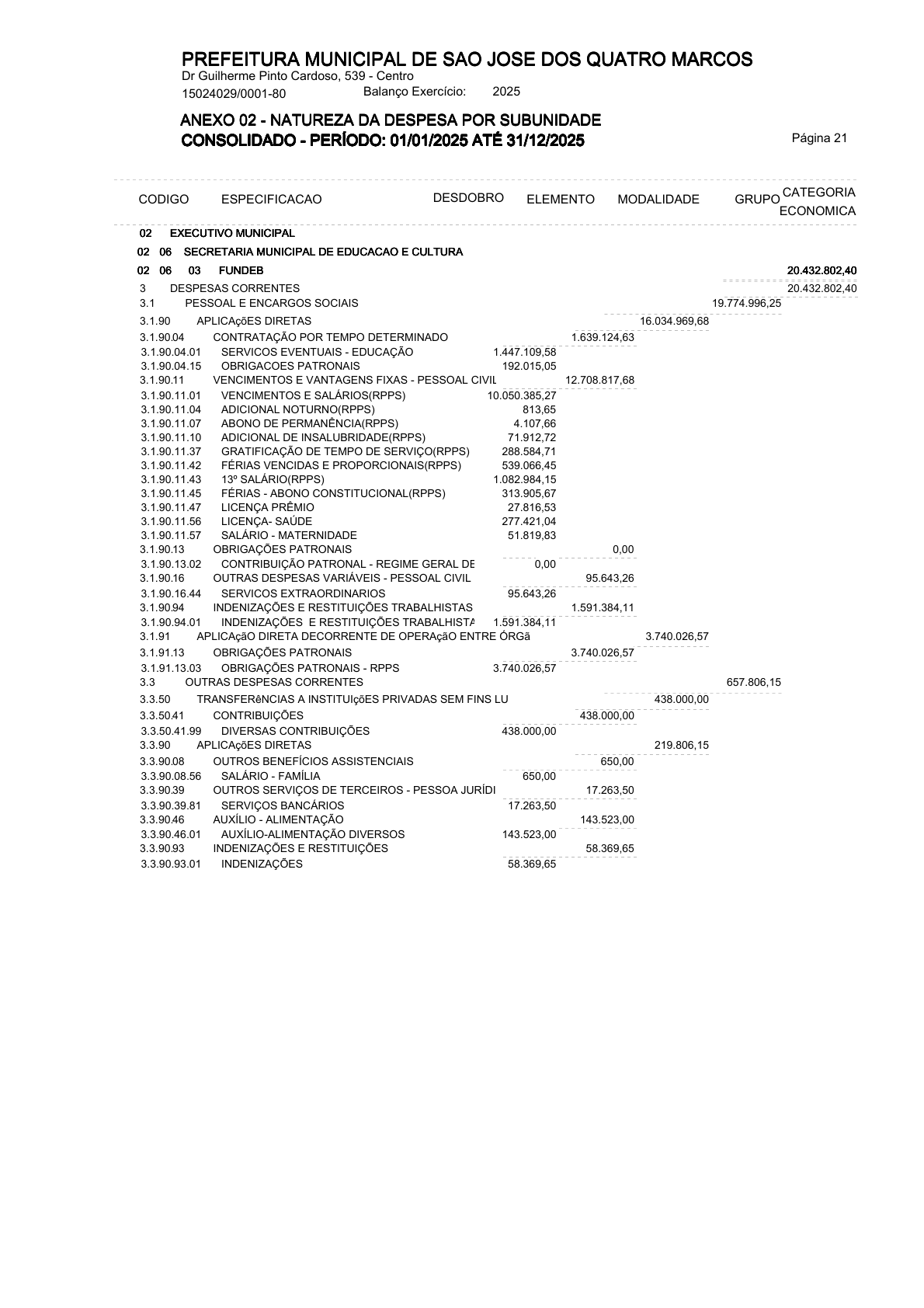 Página 62 | ANEXOS 1 A 11 DO MUNICÍPIO DE SÃO JOSÉ DOS QUATRO MARCOS DO EXERCÍCIO DE 2025
