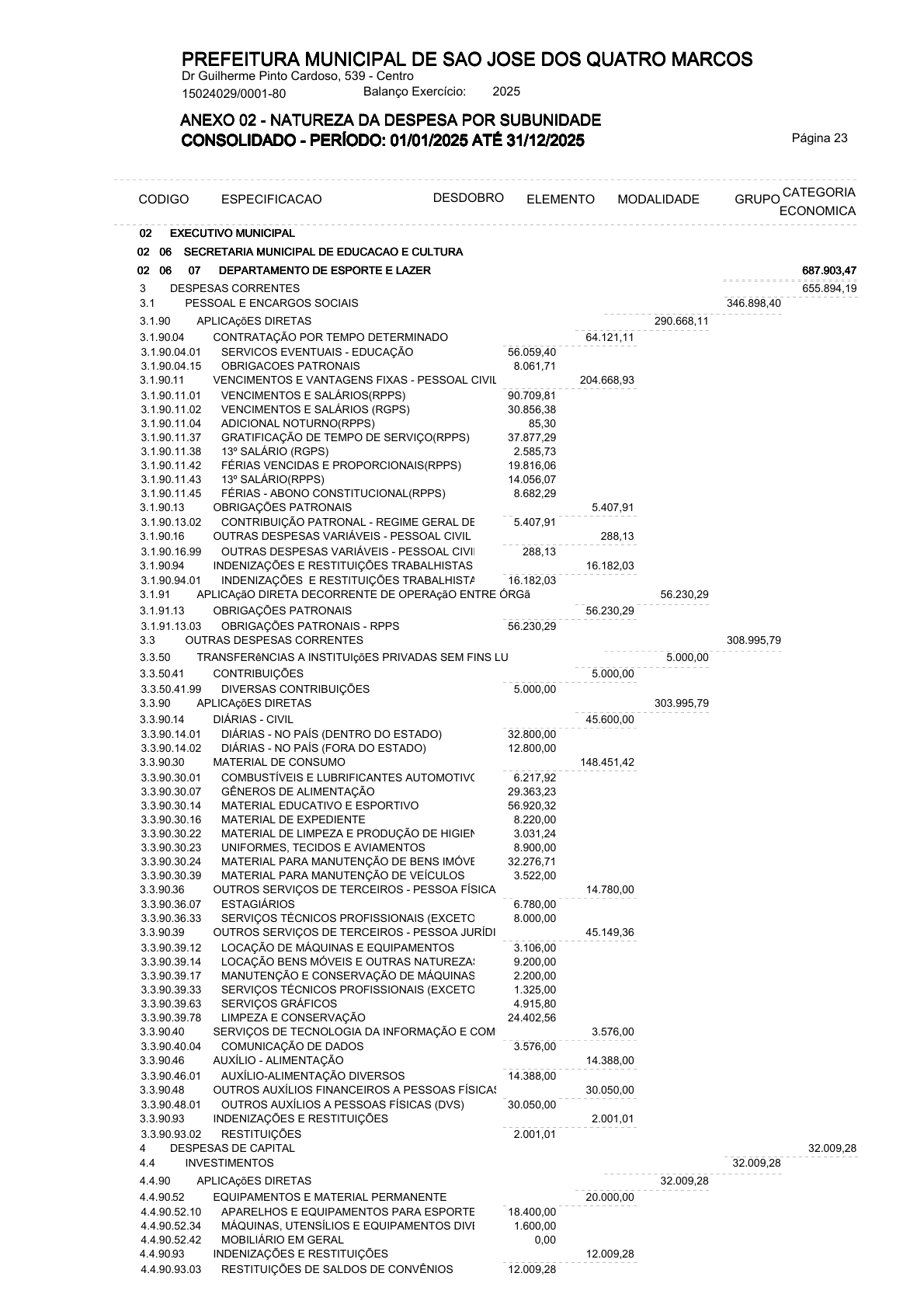 Página 64 | ANEXOS 1 A 11 DO MUNICÍPIO DE SÃO JOSÉ DOS QUATRO MARCOS DO EXERCÍCIO DE 2025