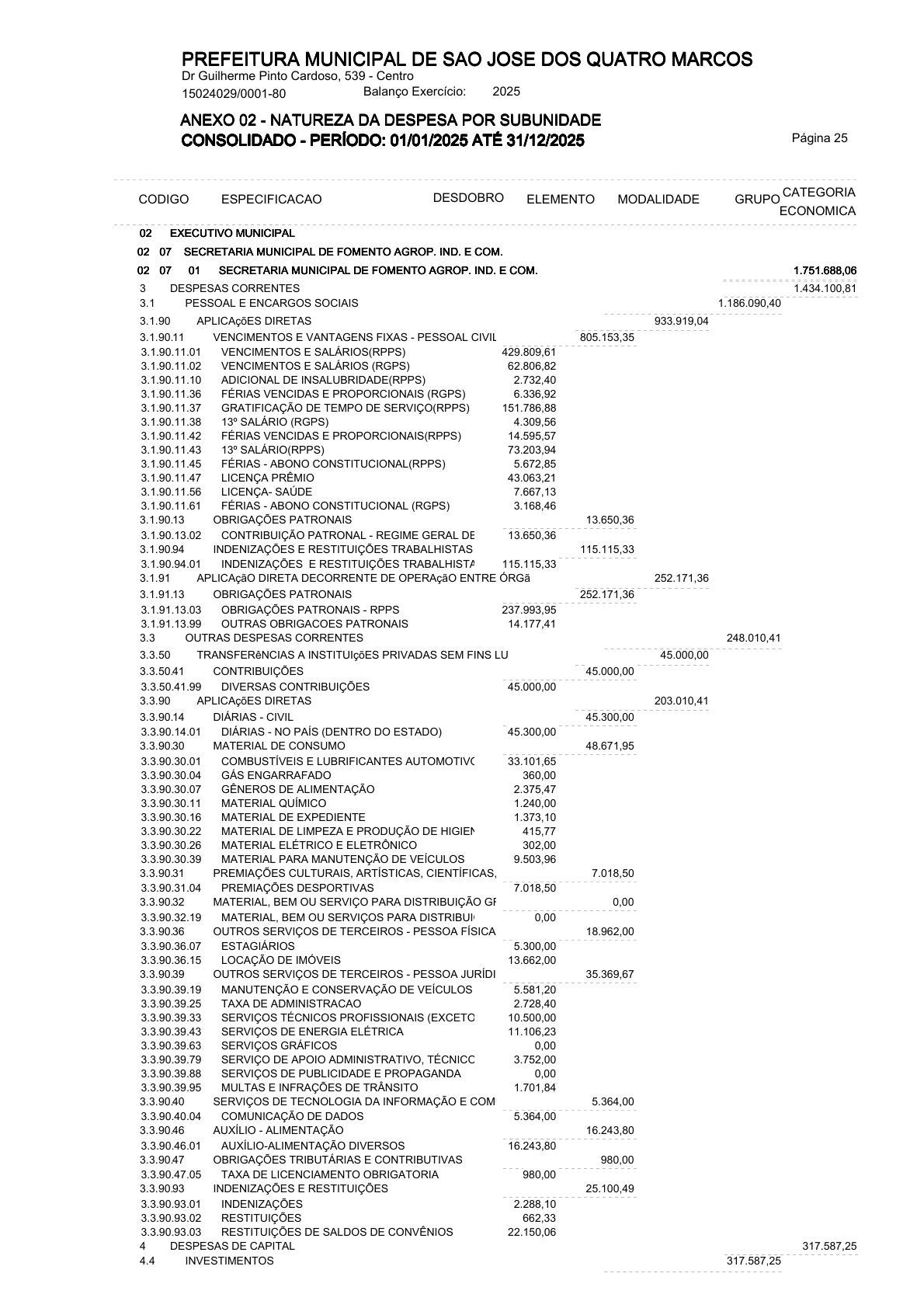 Página 66 | ANEXOS 1 A 11 DO MUNICÍPIO DE SÃO JOSÉ DOS QUATRO MARCOS DO EXERCÍCIO DE 2025
