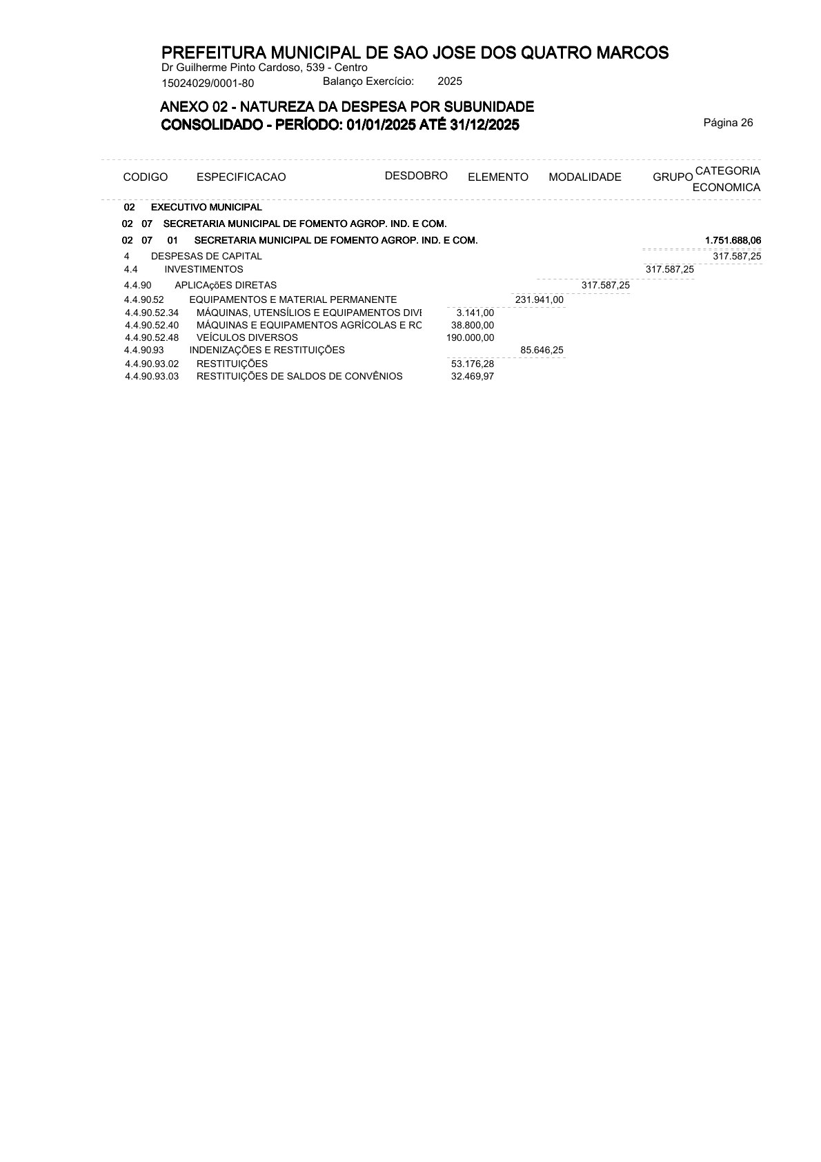Página 67 | ANEXOS 1 A 11 DO MUNICÍPIO DE SÃO JOSÉ DOS QUATRO MARCOS DO EXERCÍCIO DE 2025