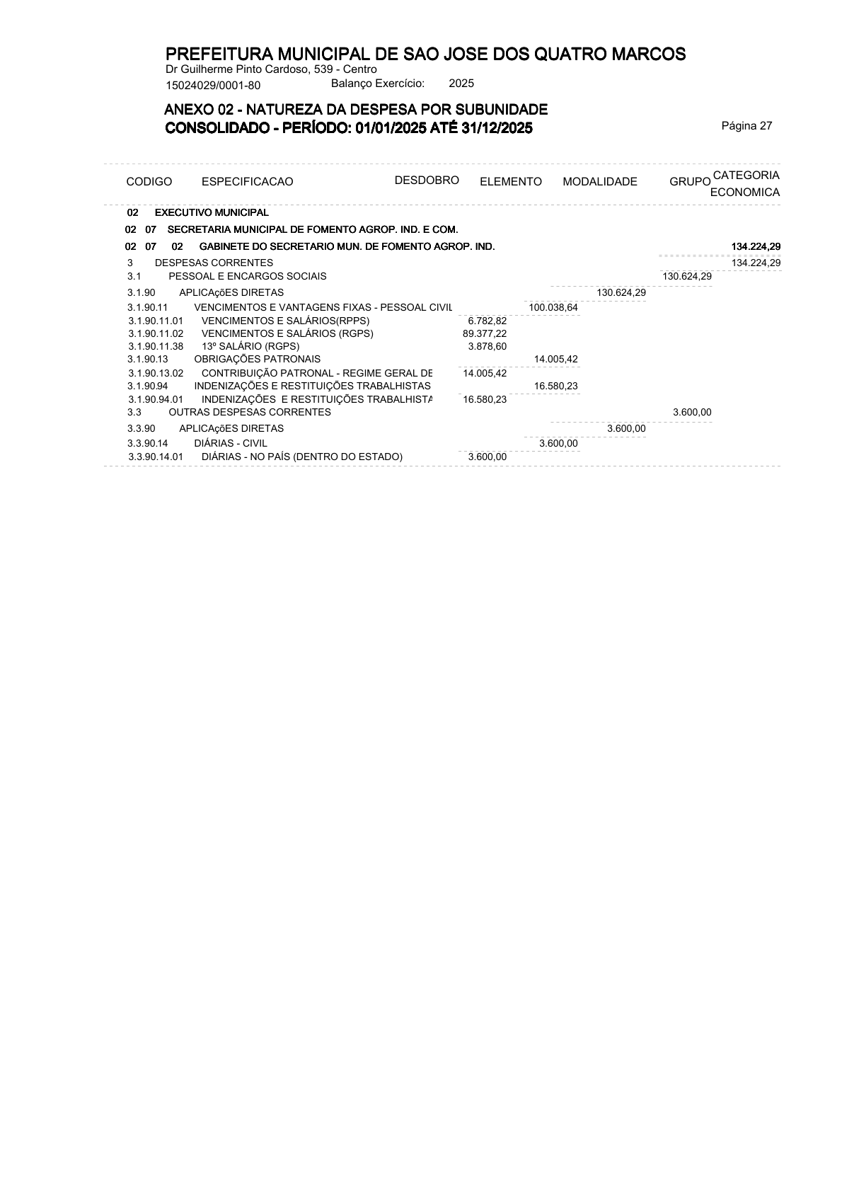 Página 68 | ANEXOS 1 A 11 DO MUNICÍPIO DE SÃO JOSÉ DOS QUATRO MARCOS DO EXERCÍCIO DE 2025