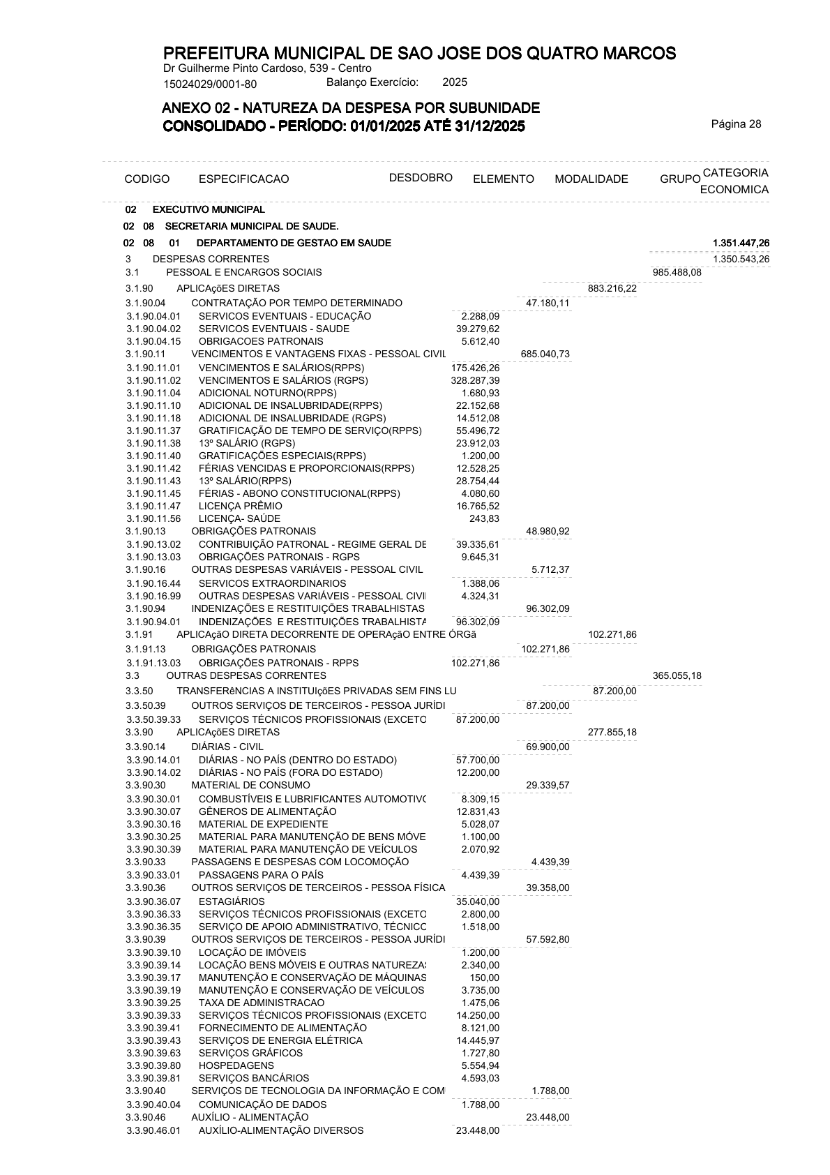 Página 69 | ANEXOS 1 A 11 DO MUNICÍPIO DE SÃO JOSÉ DOS QUATRO MARCOS DO EXERCÍCIO DE 2025