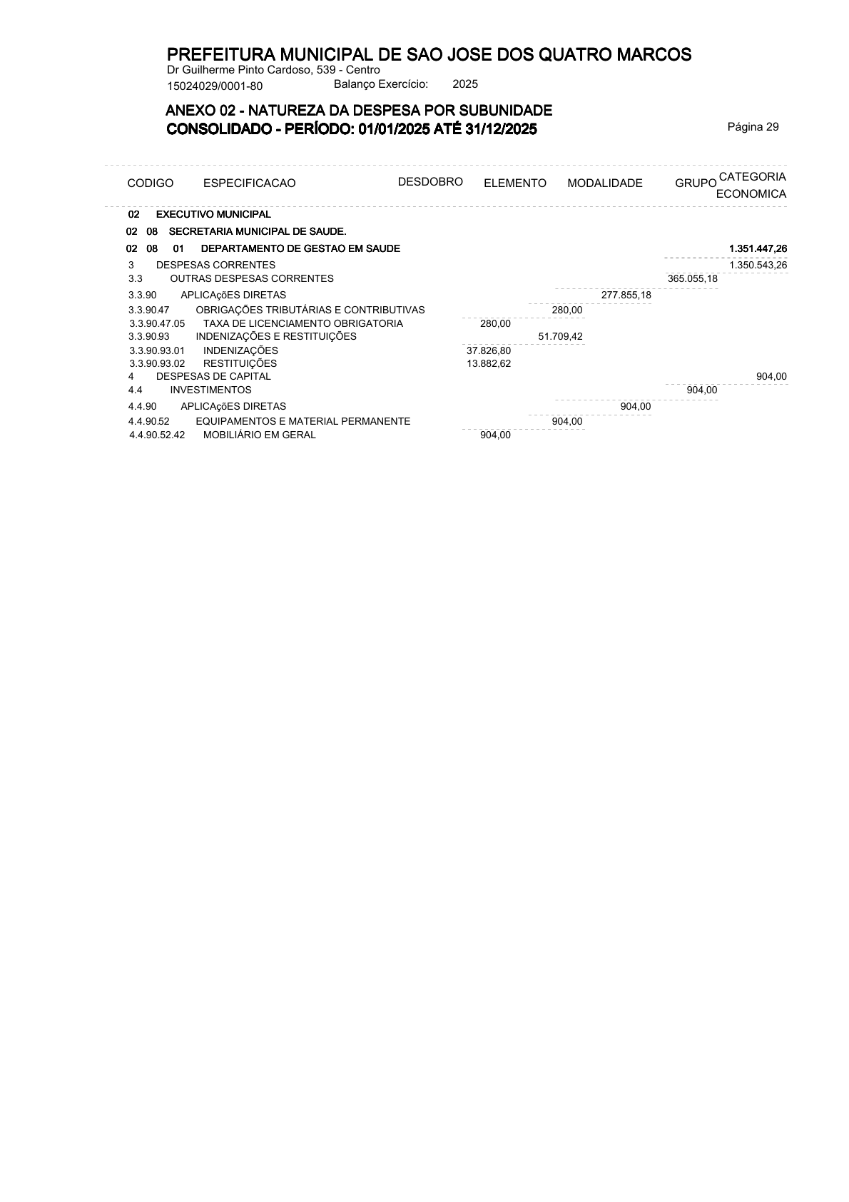 Página 70 | ANEXOS 1 A 11 DO MUNICÍPIO DE SÃO JOSÉ DOS QUATRO MARCOS DO EXERCÍCIO DE 2025