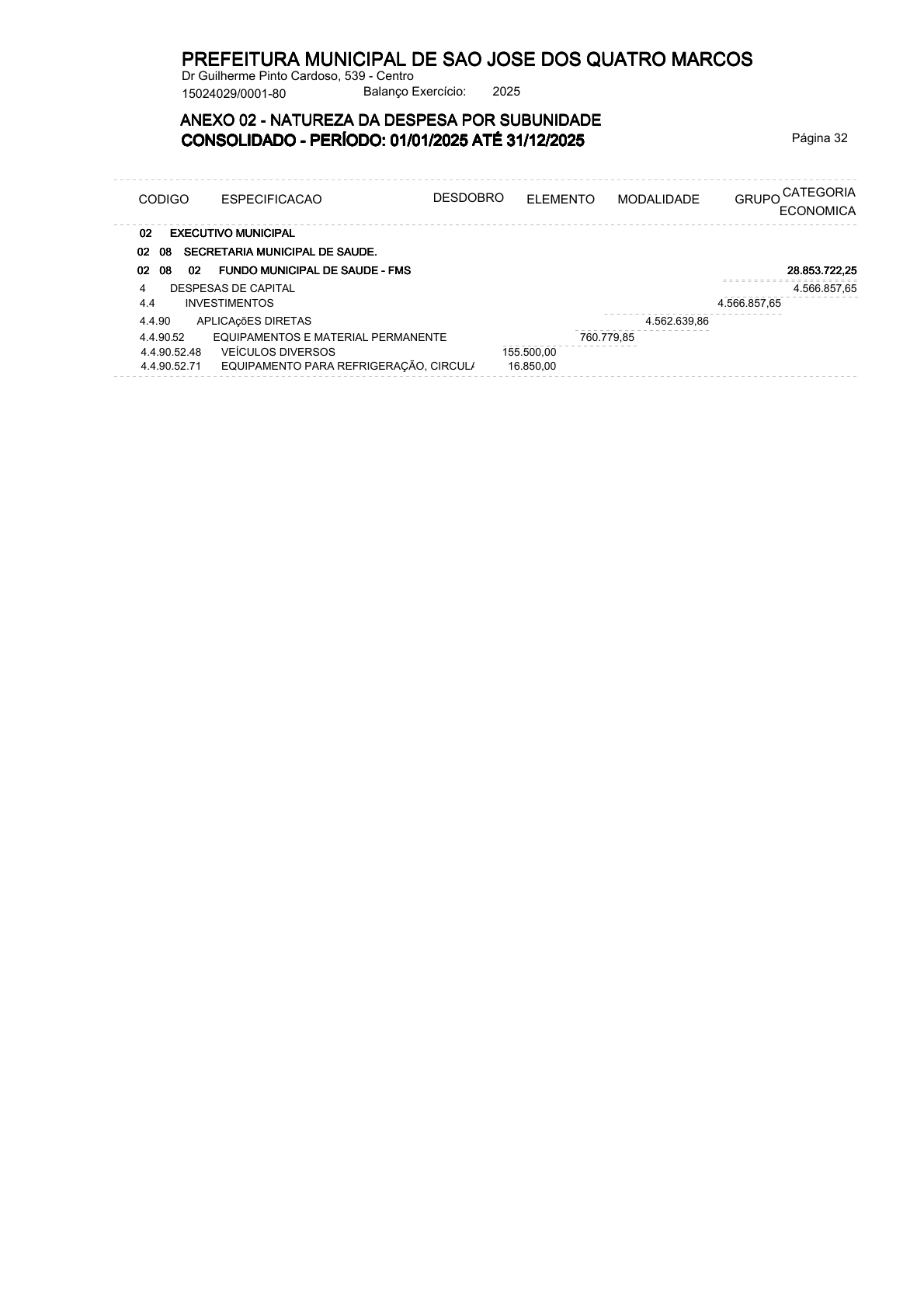 Página 73 | ANEXOS 1 A 11 DO MUNICÍPIO DE SÃO JOSÉ DOS QUATRO MARCOS DO EXERCÍCIO DE 2025