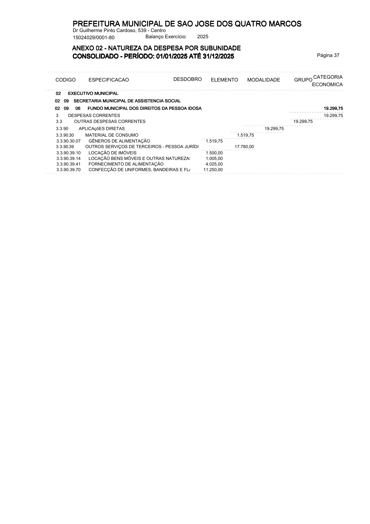 Página 78 | ANEXOS 1 A 11 DO MUNICÍPIO DE SÃO JOSÉ DOS QUATRO MARCOS DO EXERCÍCIO DE 2025