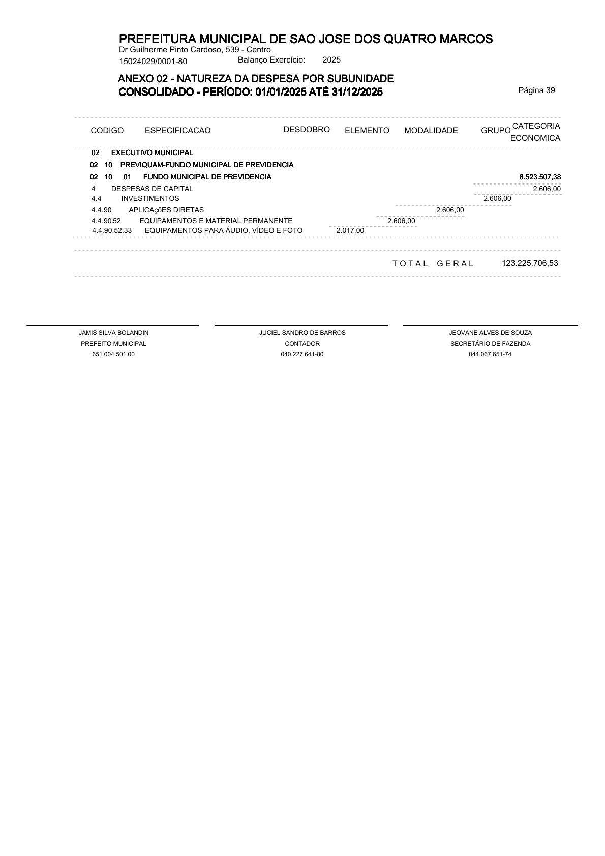 Página 80 | ANEXOS 1 A 11 DO MUNICÍPIO DE SÃO JOSÉ DOS QUATRO MARCOS DO EXERCÍCIO DE 2025