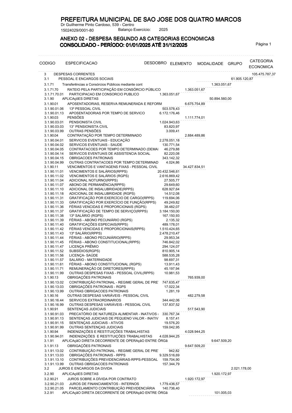 Página 9 | ANEXOS 1 A 11 DO MUNICÍPIO DE SÃO JOSÉ DOS QUATRO MARCOS DO EXERCÍCIO DE 2025