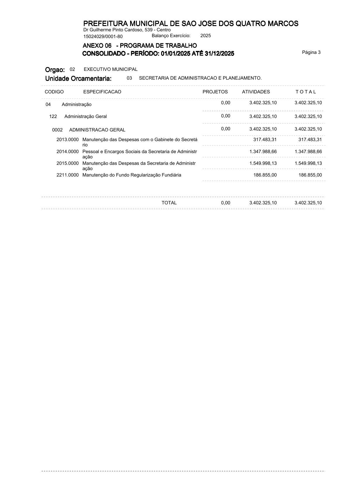 Página 83 | ANEXOS 1 A 11 DO MUNICÍPIO DE SÃO JOSÉ DOS QUATRO MARCOS DO EXERCÍCIO DE 2025