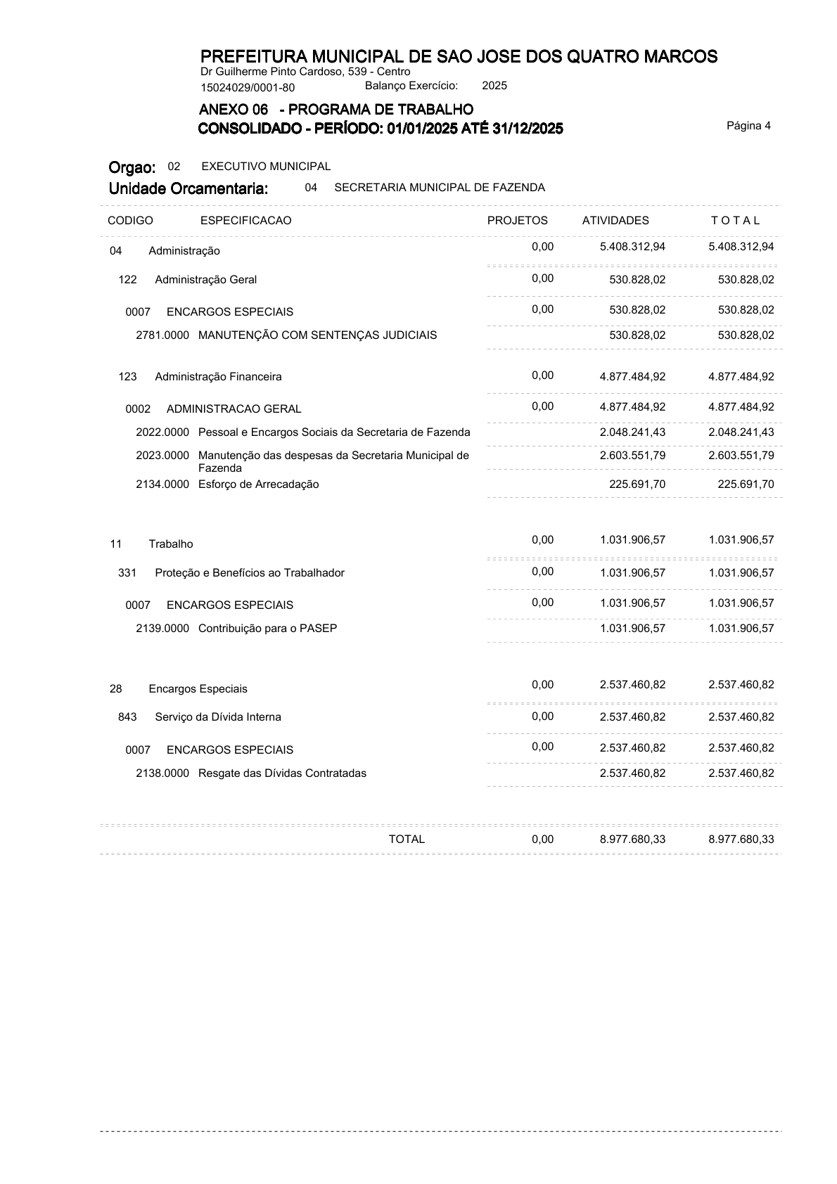 Página 84 | ANEXOS 1 A 11 DO MUNICÍPIO DE SÃO JOSÉ DOS QUATRO MARCOS DO EXERCÍCIO DE 2025