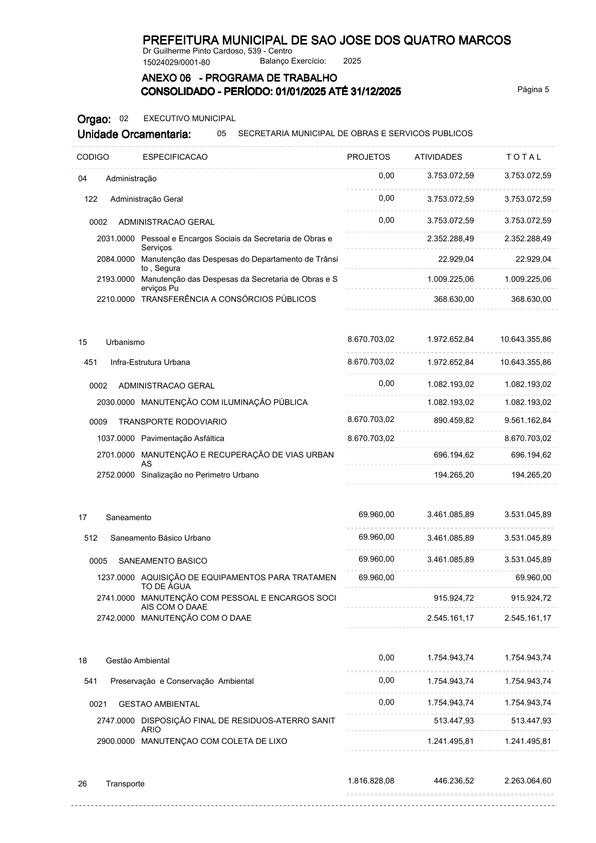Página 85 | ANEXOS 1 A 11 DO MUNICÍPIO DE SÃO JOSÉ DOS QUATRO MARCOS DO EXERCÍCIO DE 2025