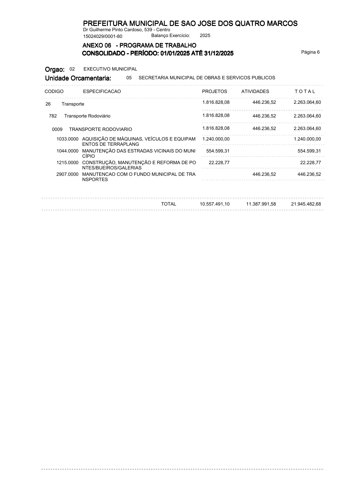 Página 86 | ANEXOS 1 A 11 DO MUNICÍPIO DE SÃO JOSÉ DOS QUATRO MARCOS DO EXERCÍCIO DE 2025