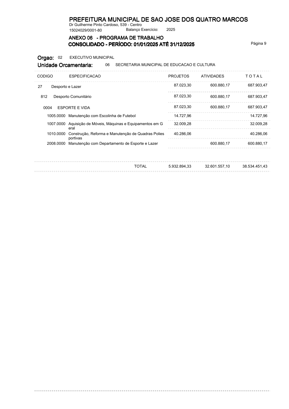 Página 89 | ANEXOS 1 A 11 DO MUNICÍPIO DE SÃO JOSÉ DOS QUATRO MARCOS DO EXERCÍCIO DE 2025