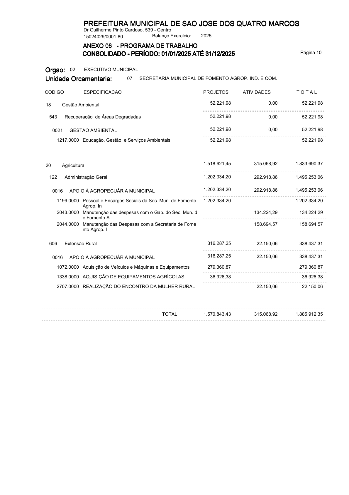 Página 90 | ANEXOS 1 A 11 DO MUNICÍPIO DE SÃO JOSÉ DOS QUATRO MARCOS DO EXERCÍCIO DE 2025