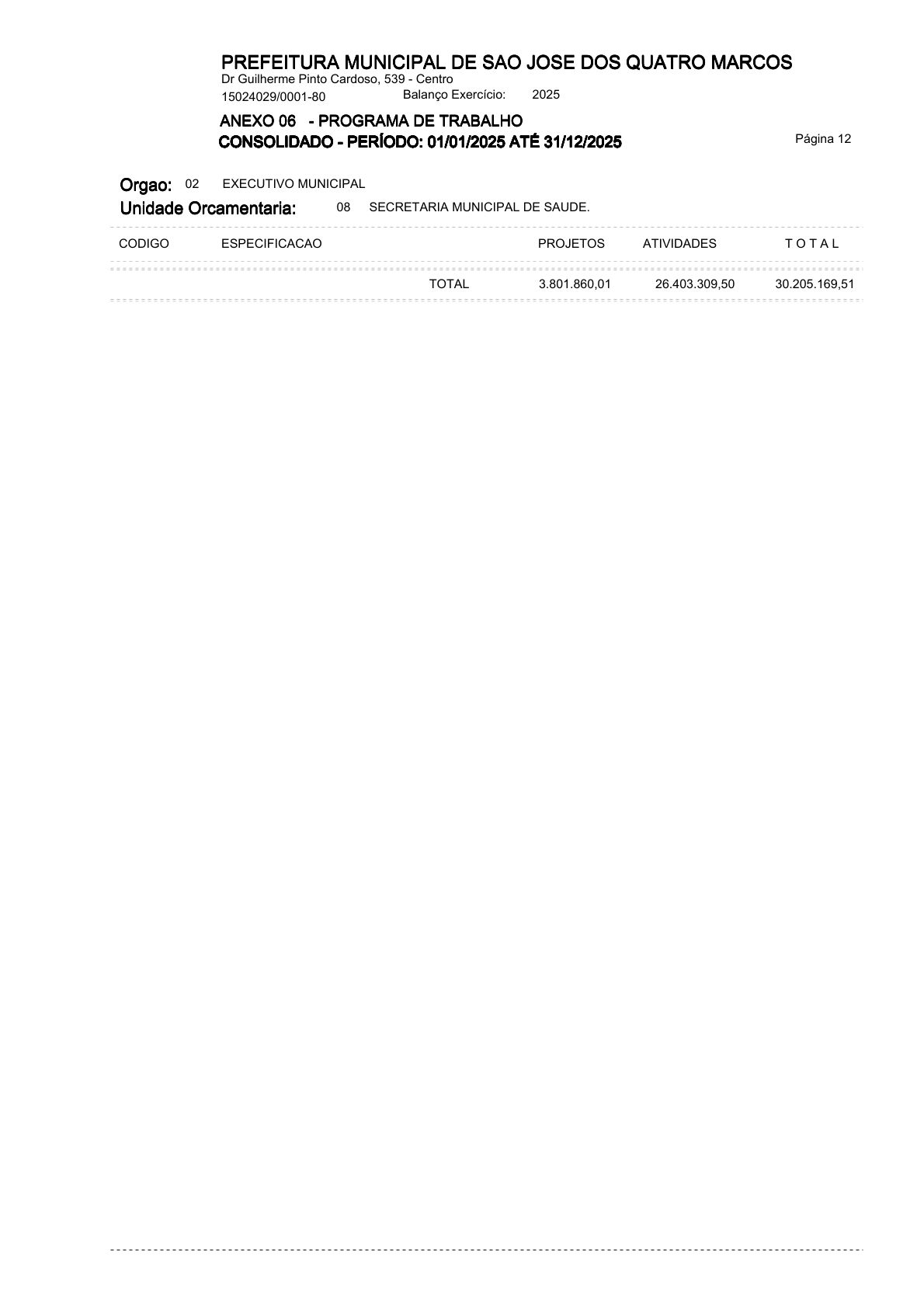 Página 92 | ANEXOS 1 A 11 DO MUNICÍPIO DE SÃO JOSÉ DOS QUATRO MARCOS DO EXERCÍCIO DE 2025
