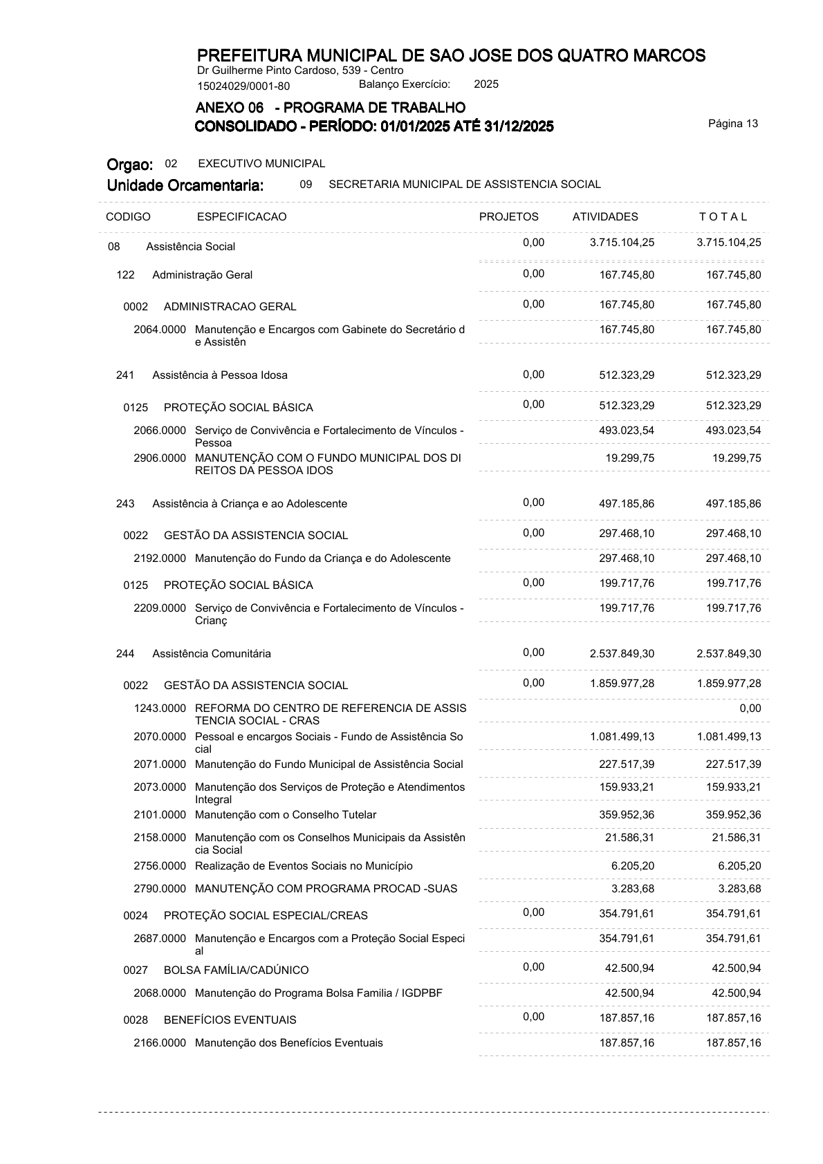 Página 93 | ANEXOS 1 A 11 DO MUNICÍPIO DE SÃO JOSÉ DOS QUATRO MARCOS DO EXERCÍCIO DE 2025