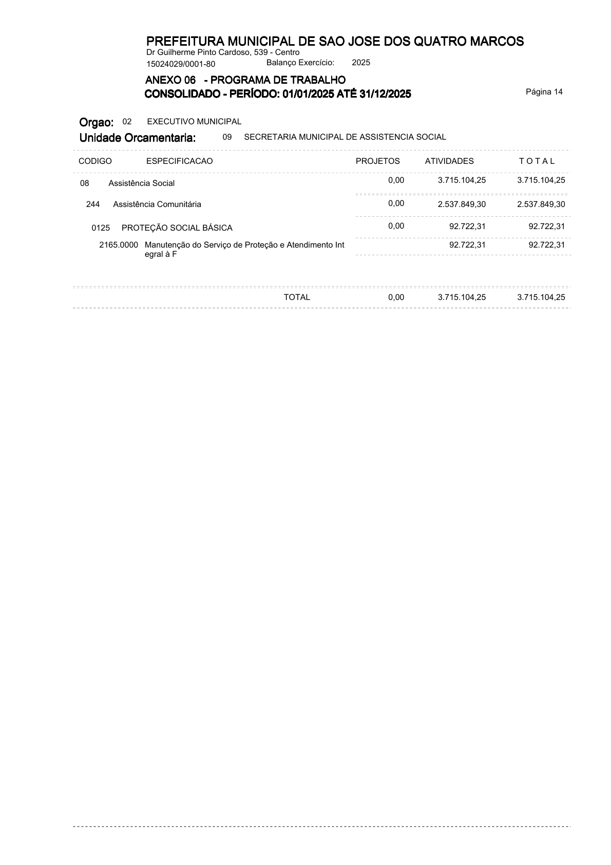 Página 94 | ANEXOS 1 A 11 DO MUNICÍPIO DE SÃO JOSÉ DOS QUATRO MARCOS DO EXERCÍCIO DE 2025