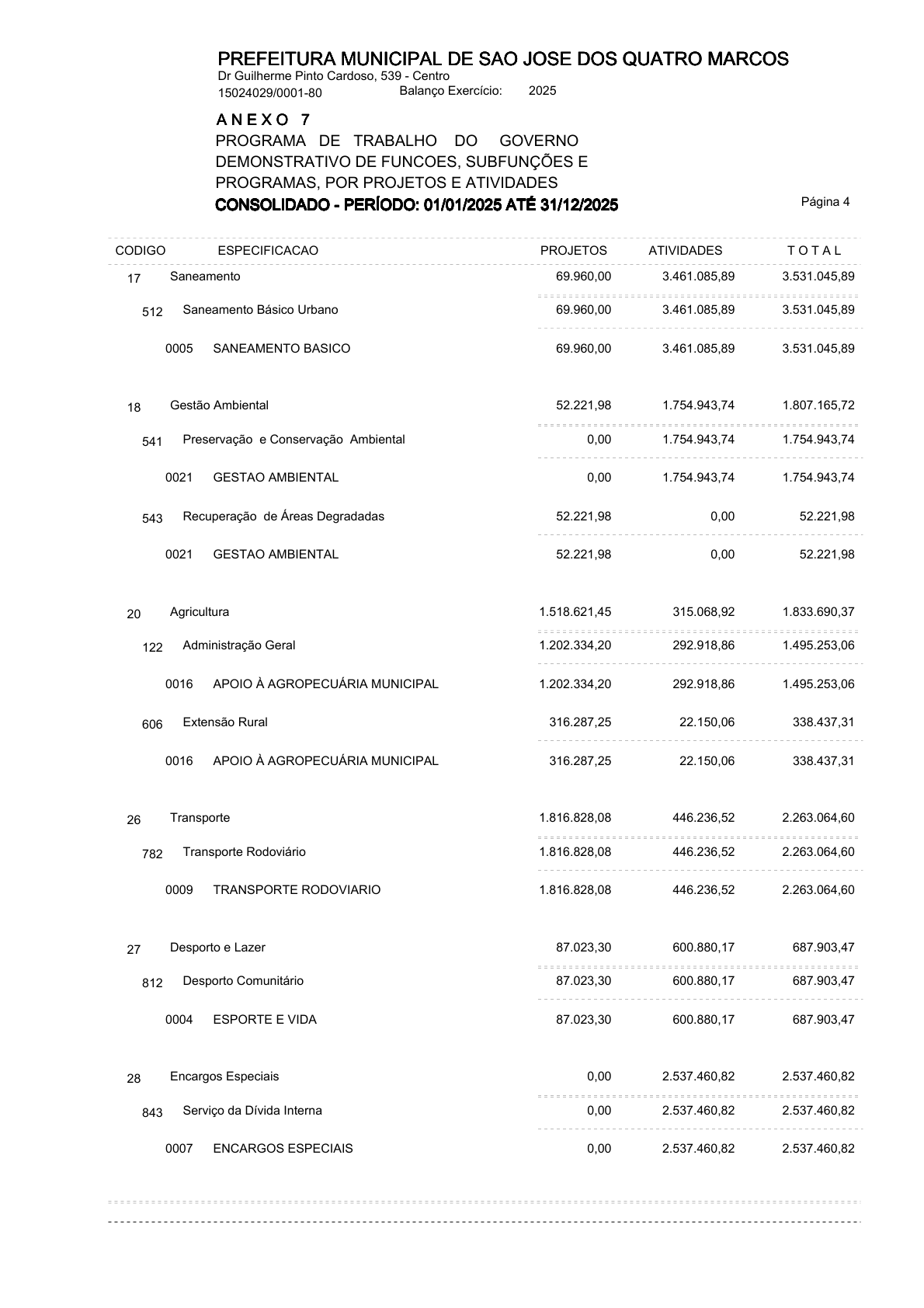 Página 99 | ANEXOS 1 A 11 DO MUNICÍPIO DE SÃO JOSÉ DOS QUATRO MARCOS DO EXERCÍCIO DE 2025