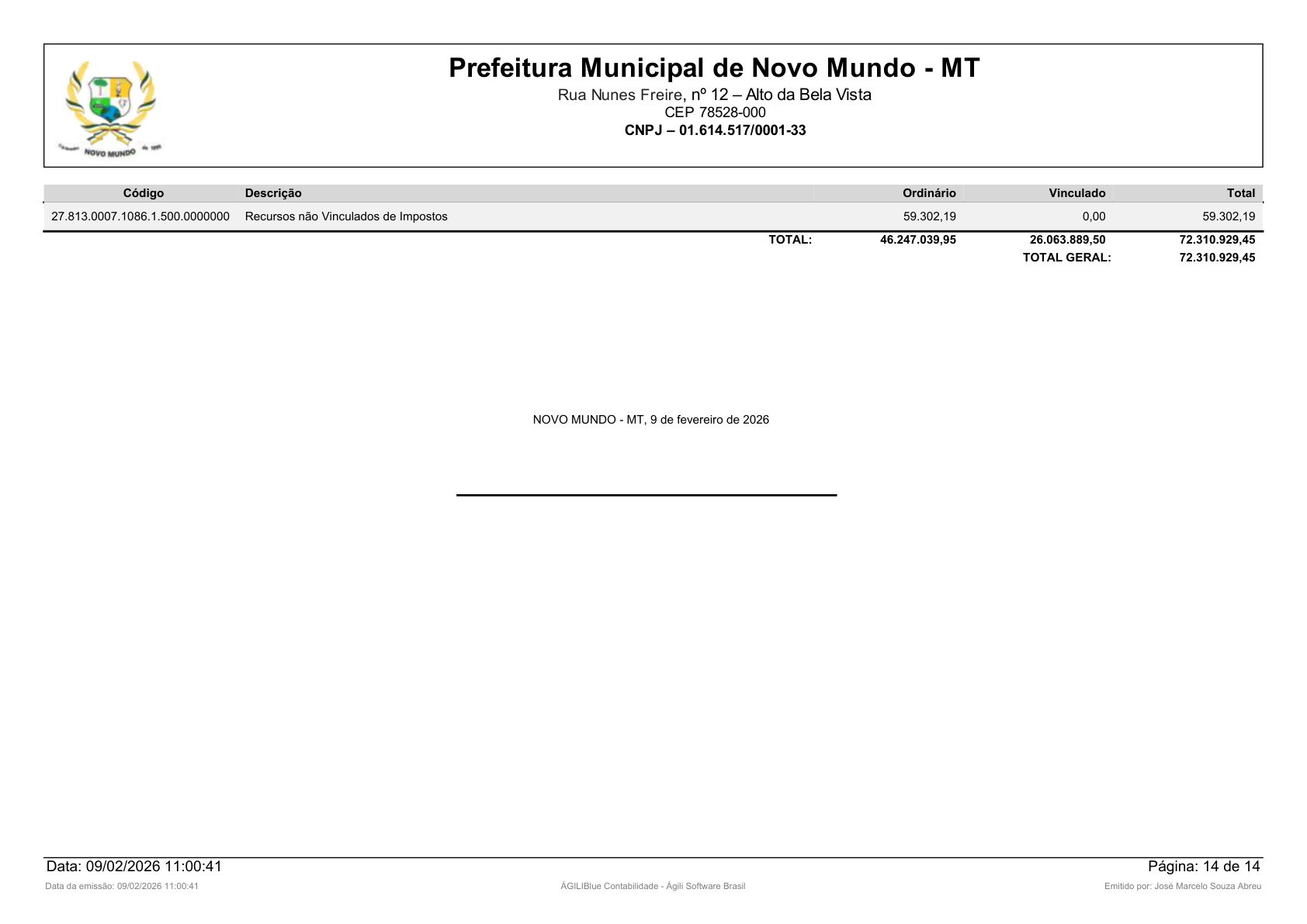Página 60 | Demais ANEXOS 1-17